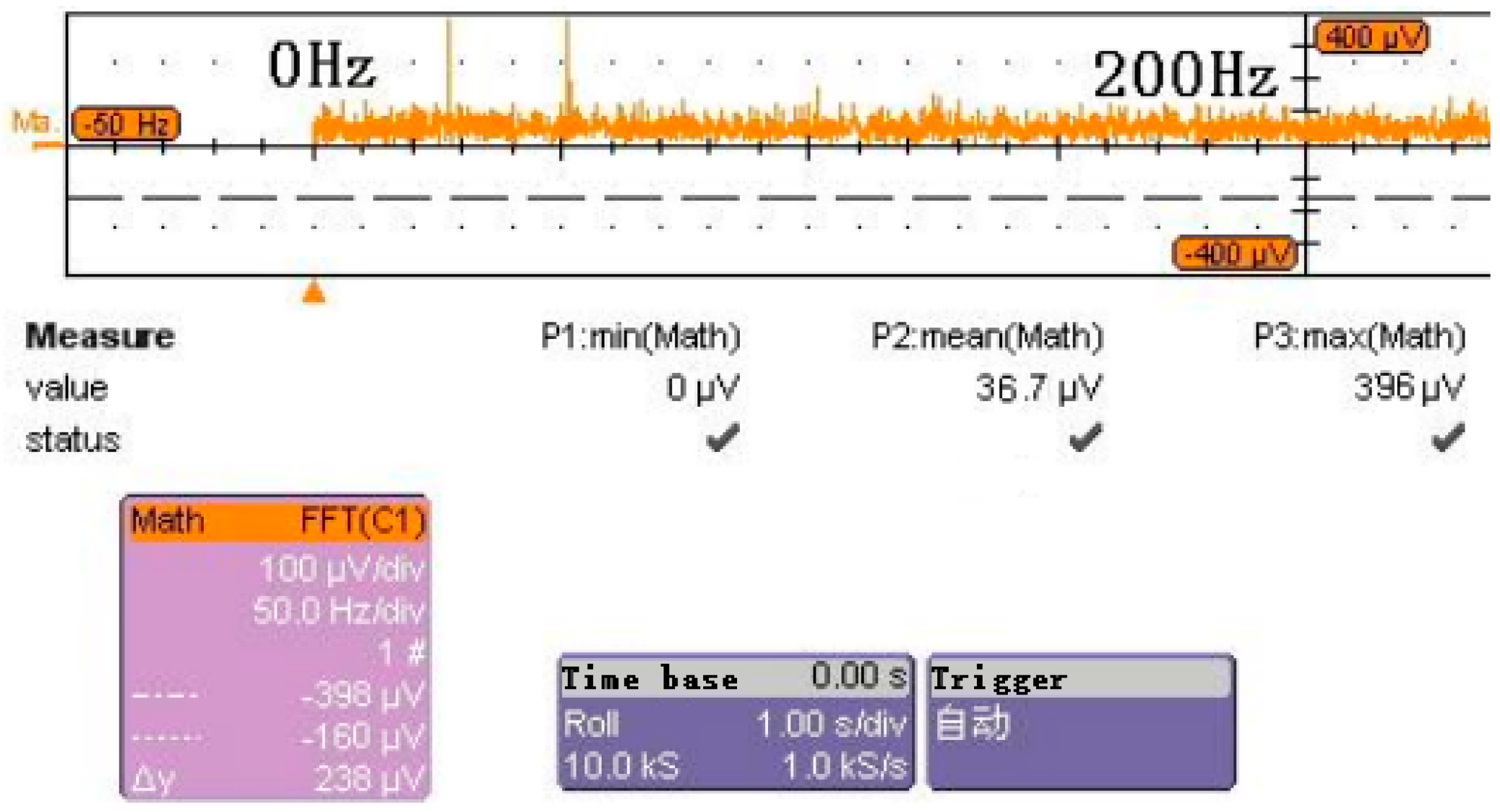 Micromachines 09 00481 g015