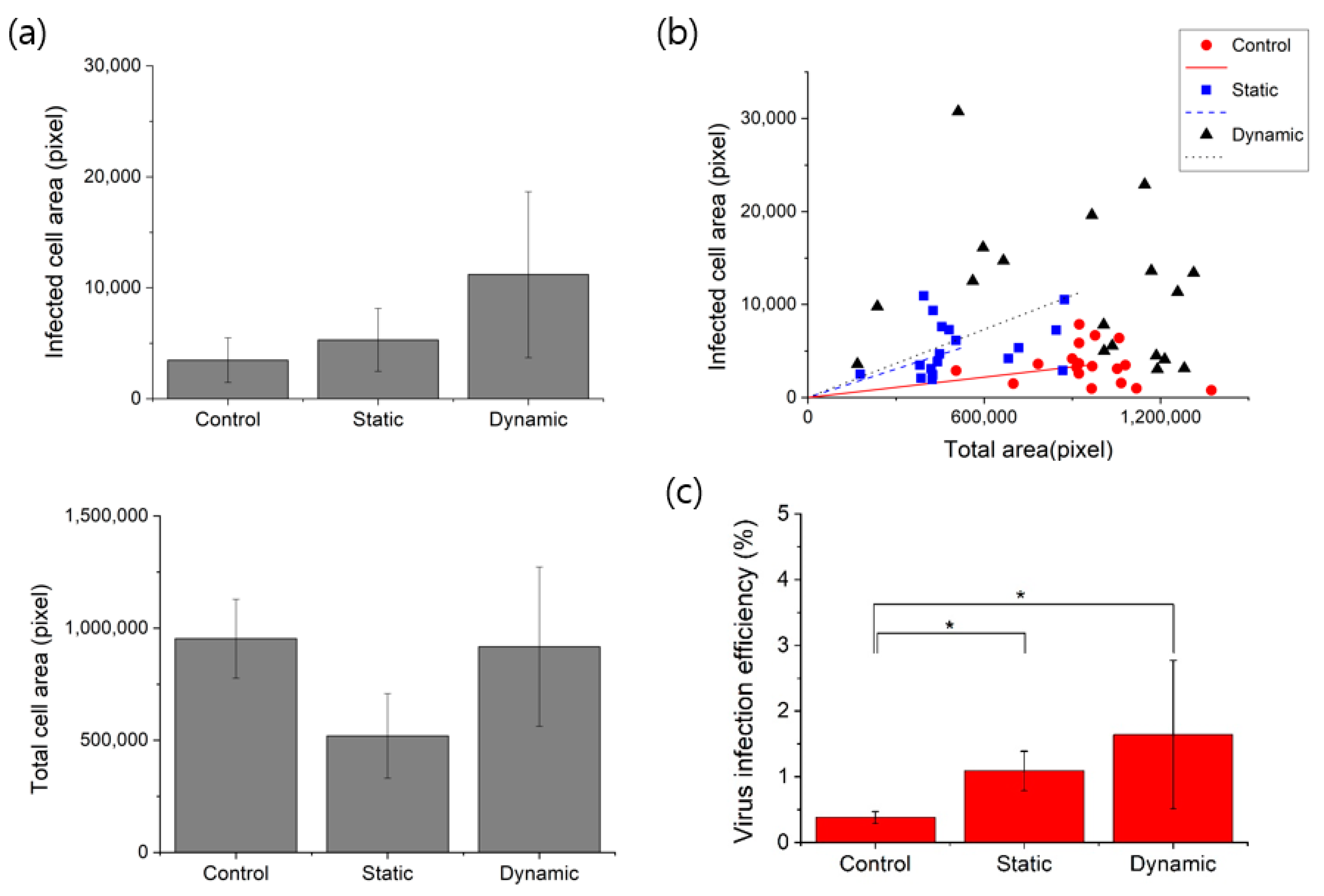 Micromachines 09 00482 g007
