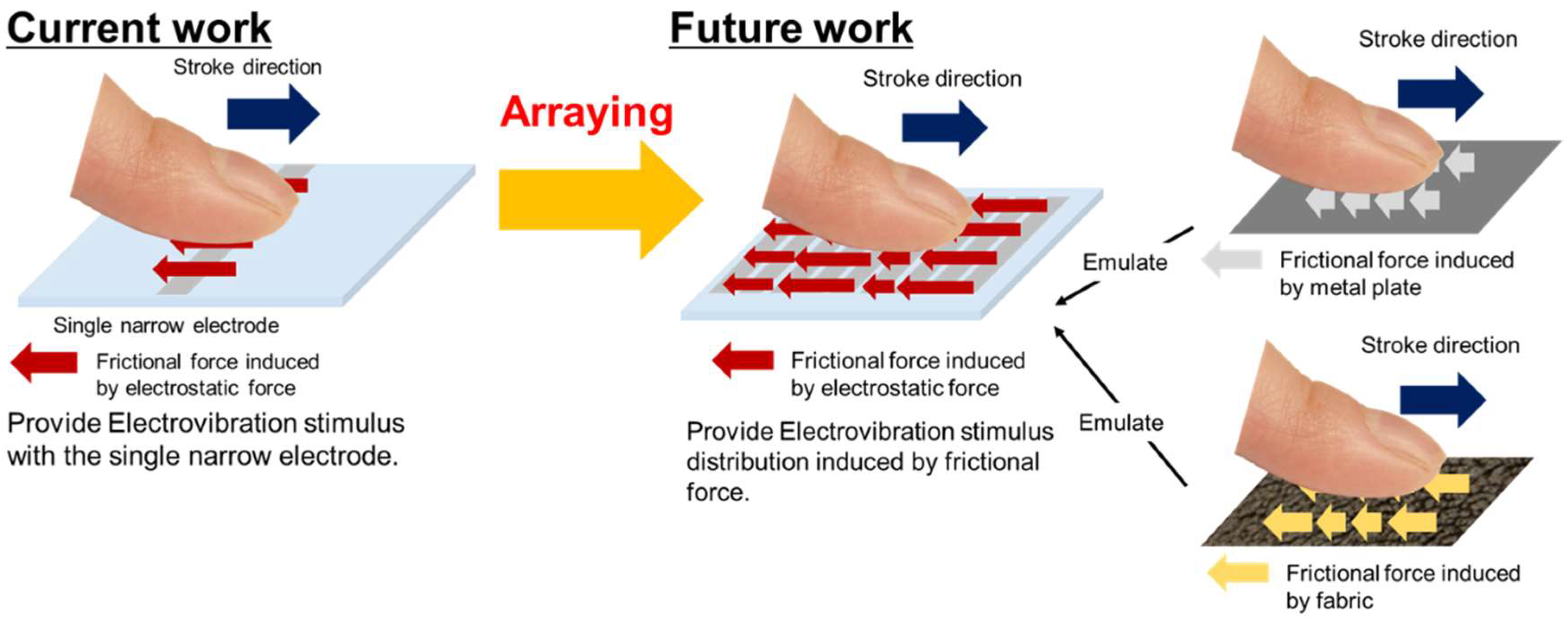 Micromachines 09 00483 g001