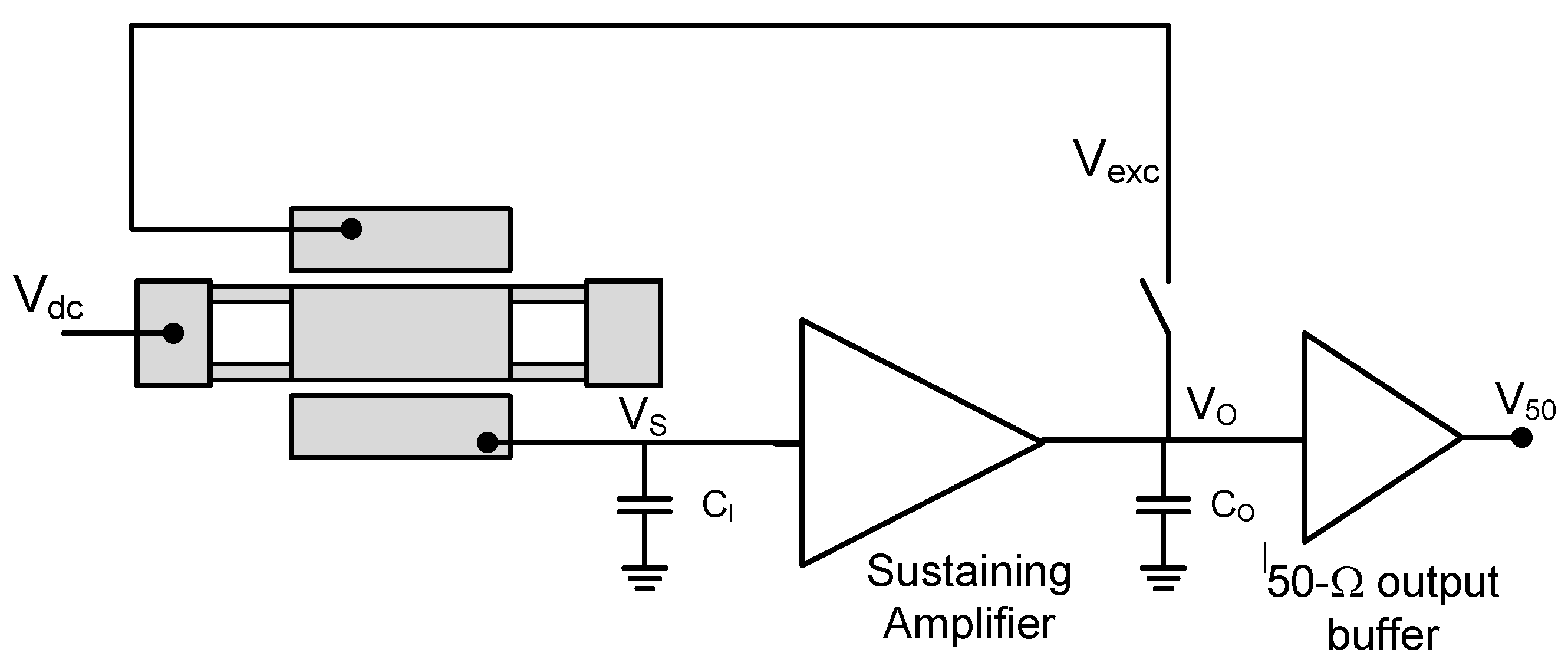 Micromachines 09 00484 g002 550
