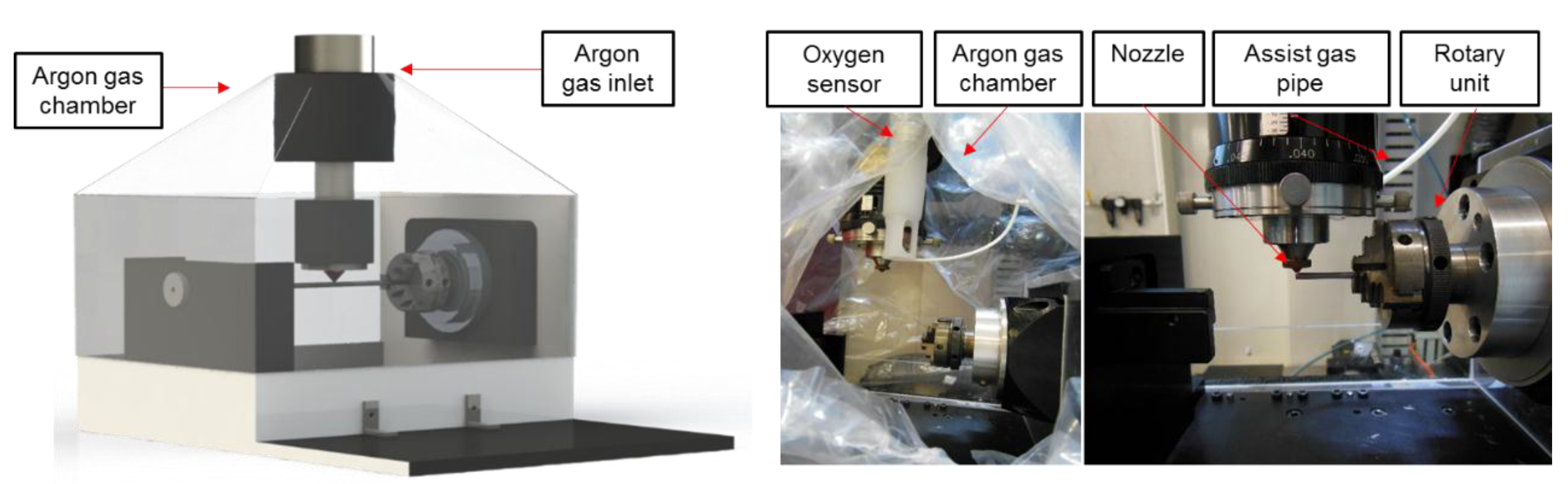 Micromachines 09 00485 g001