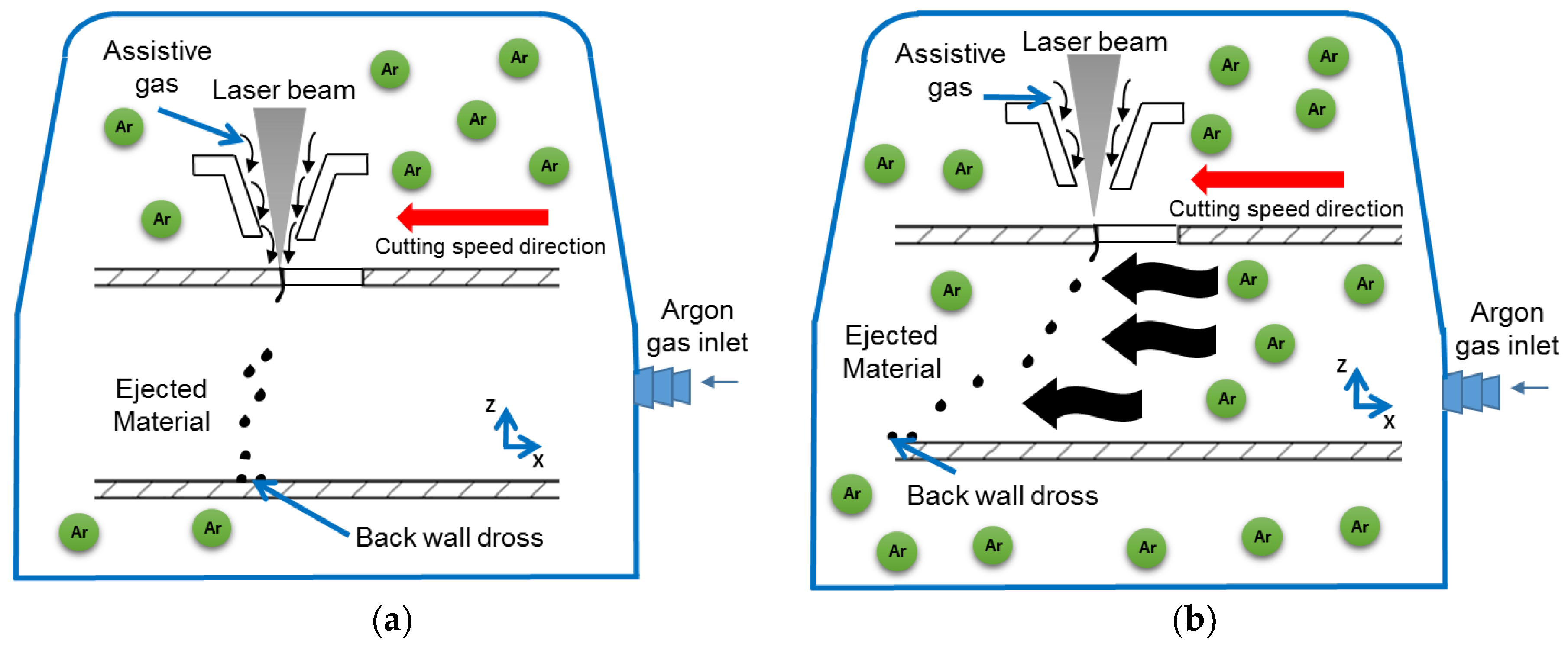 Micromachines 09 00485 g002
