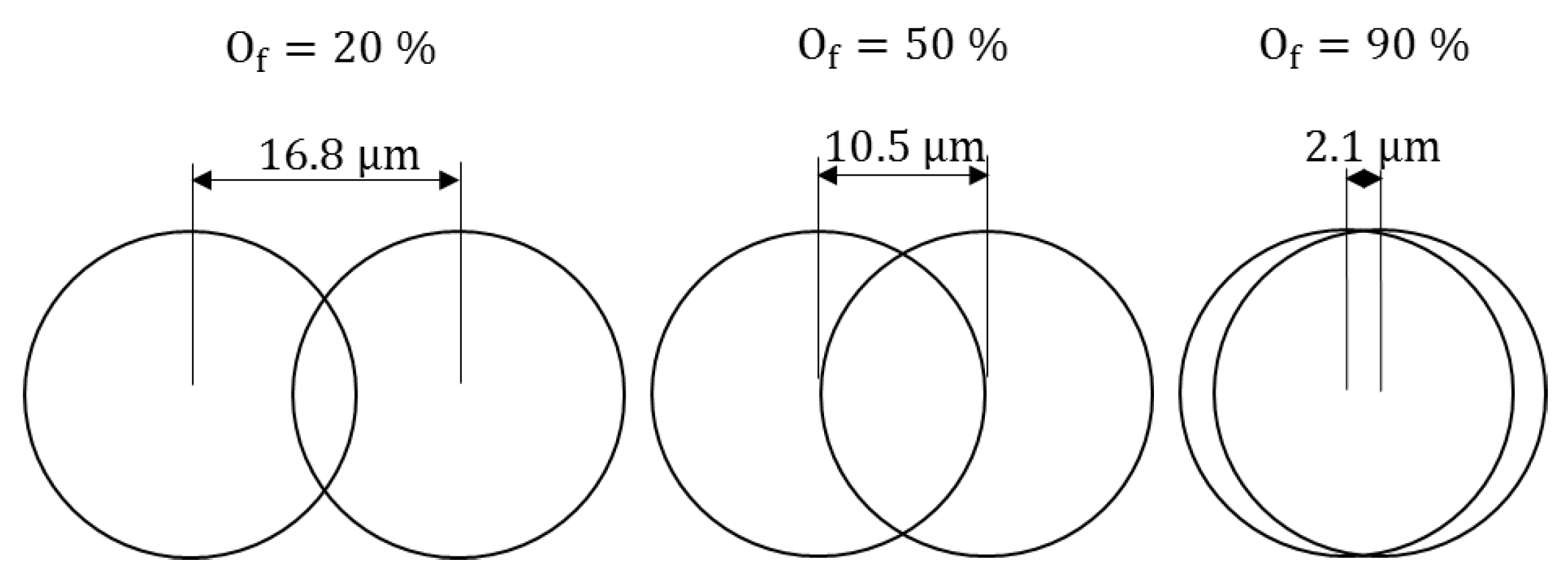 Micromachines 09 00485 g003