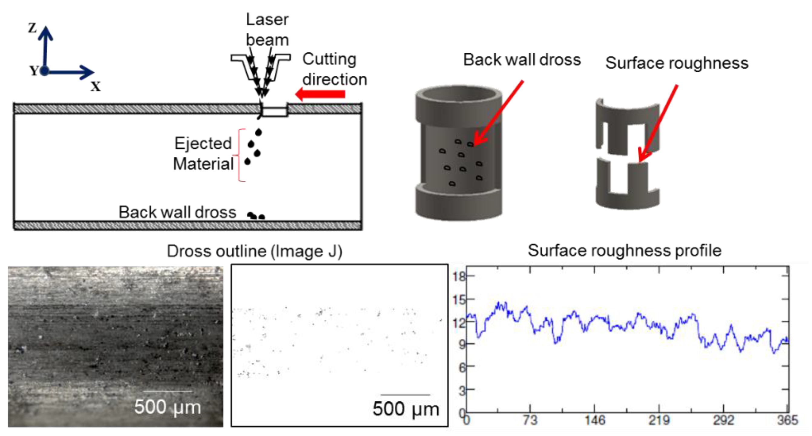 Micromachines 09 00485 g004