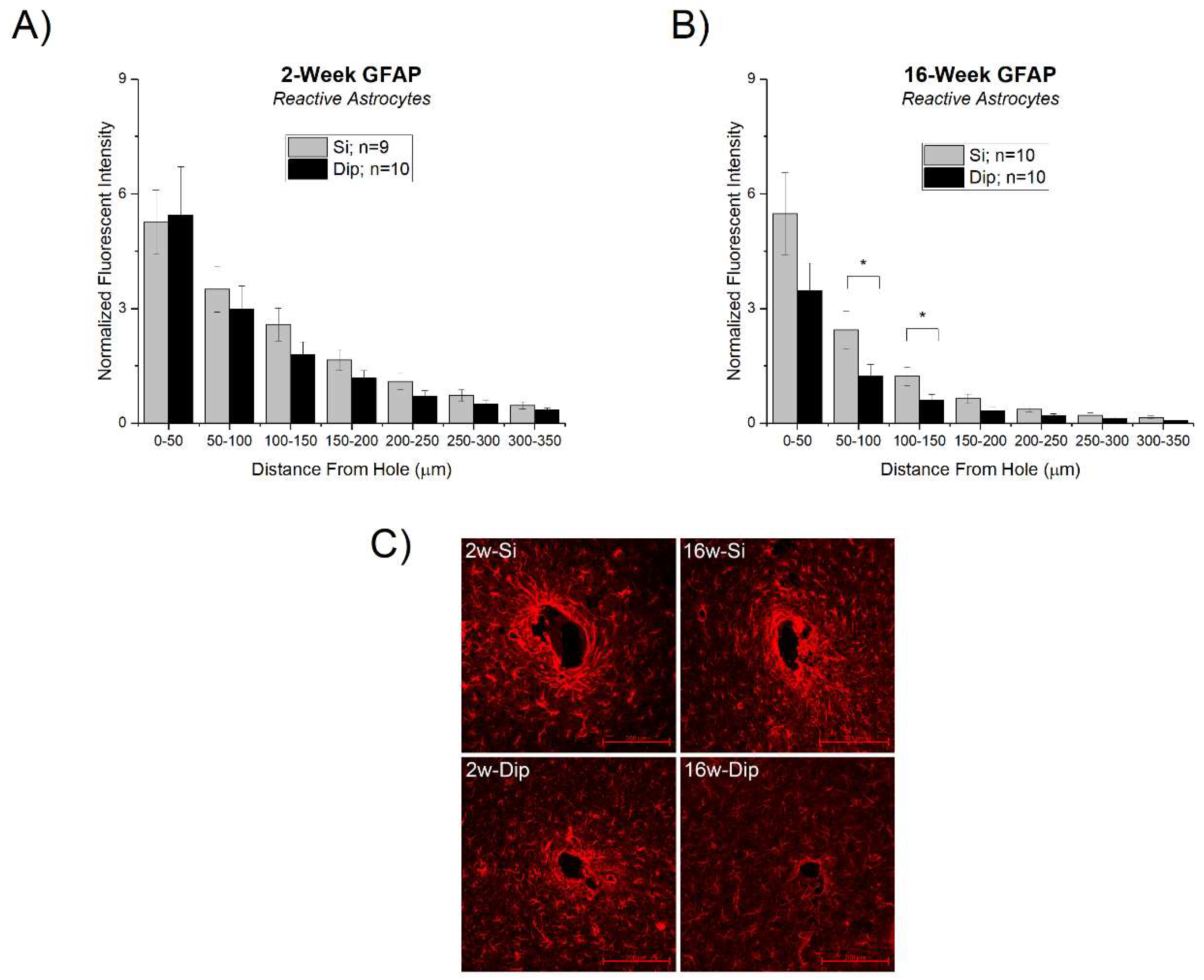 Micromachines 09 00486 g005