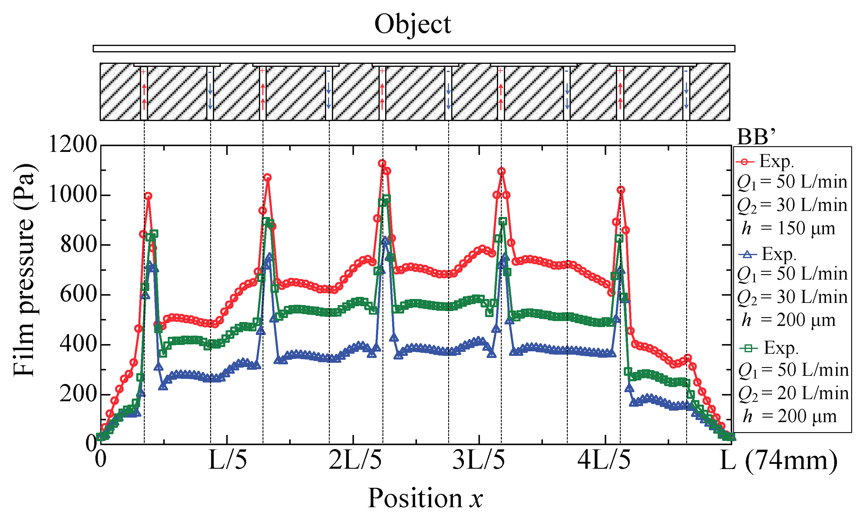 Micromachines 09 00487 g005
