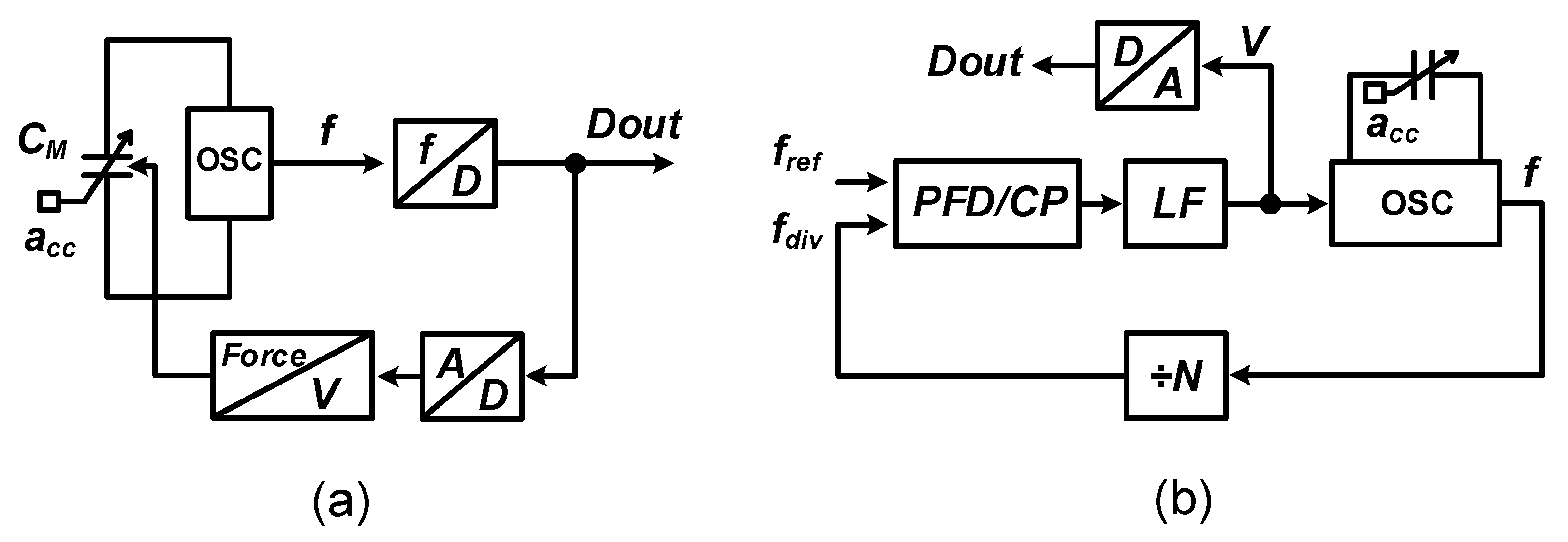 Micromachines 09 00488 g002 Micromachines 09 00488 g002