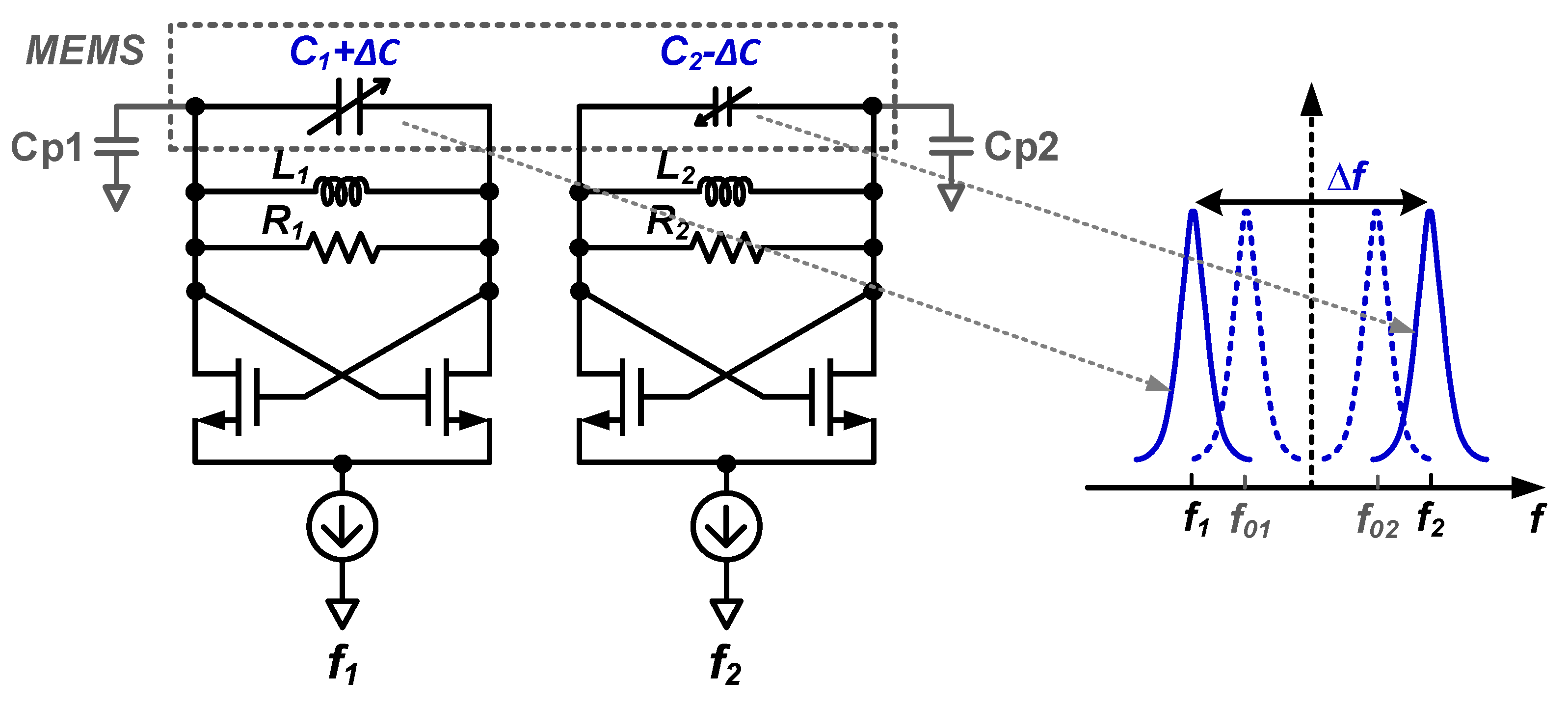 Micromachines 09 00488 g005 Micromachines 09 00488 g005