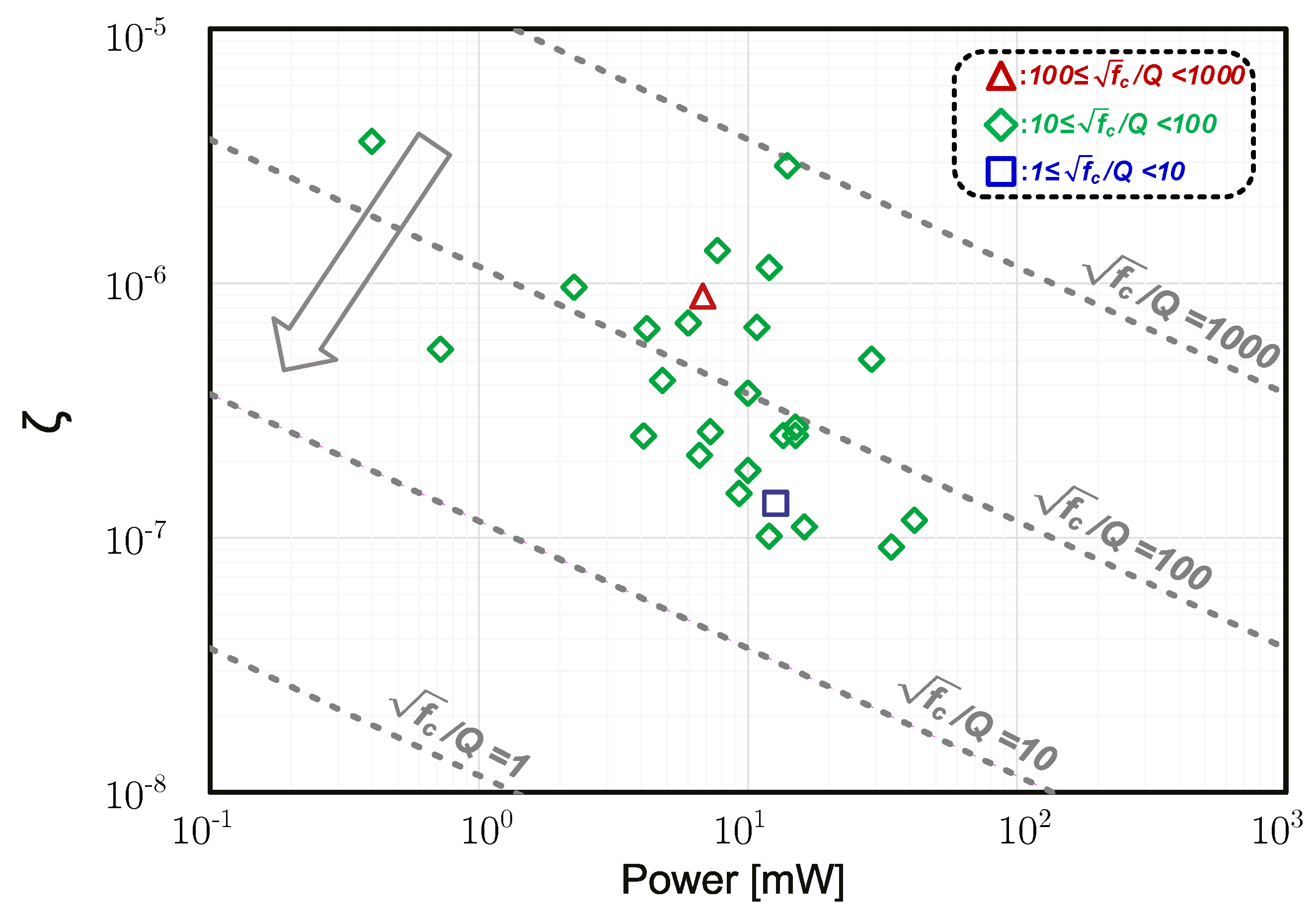 Micromachines 09 00488 g007 Micromachines 09 00488 g007