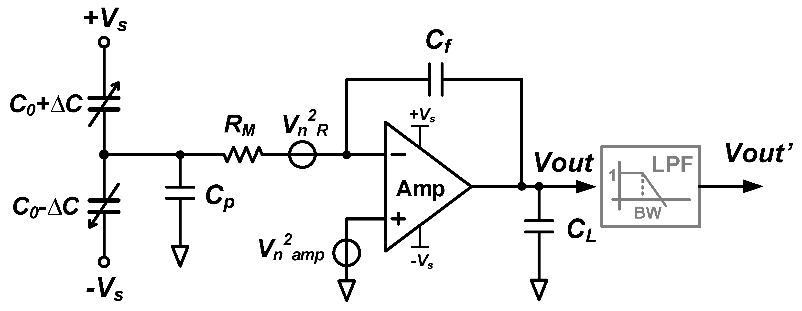Micromachines 09 00488 g009 Micromachines 09 00488 g009