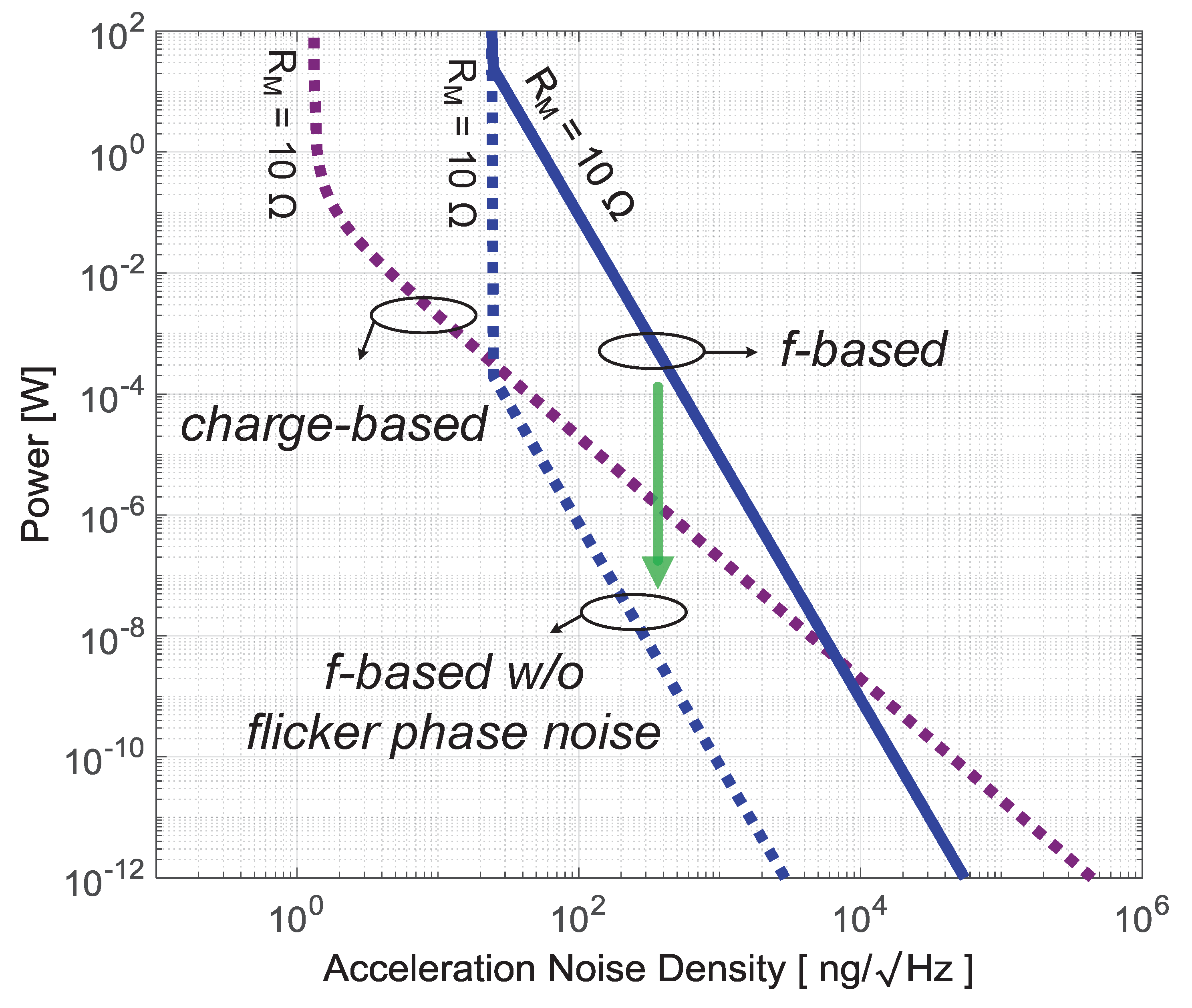 Micromachines 09 00488 g011 Micromachines 09 00488 g011