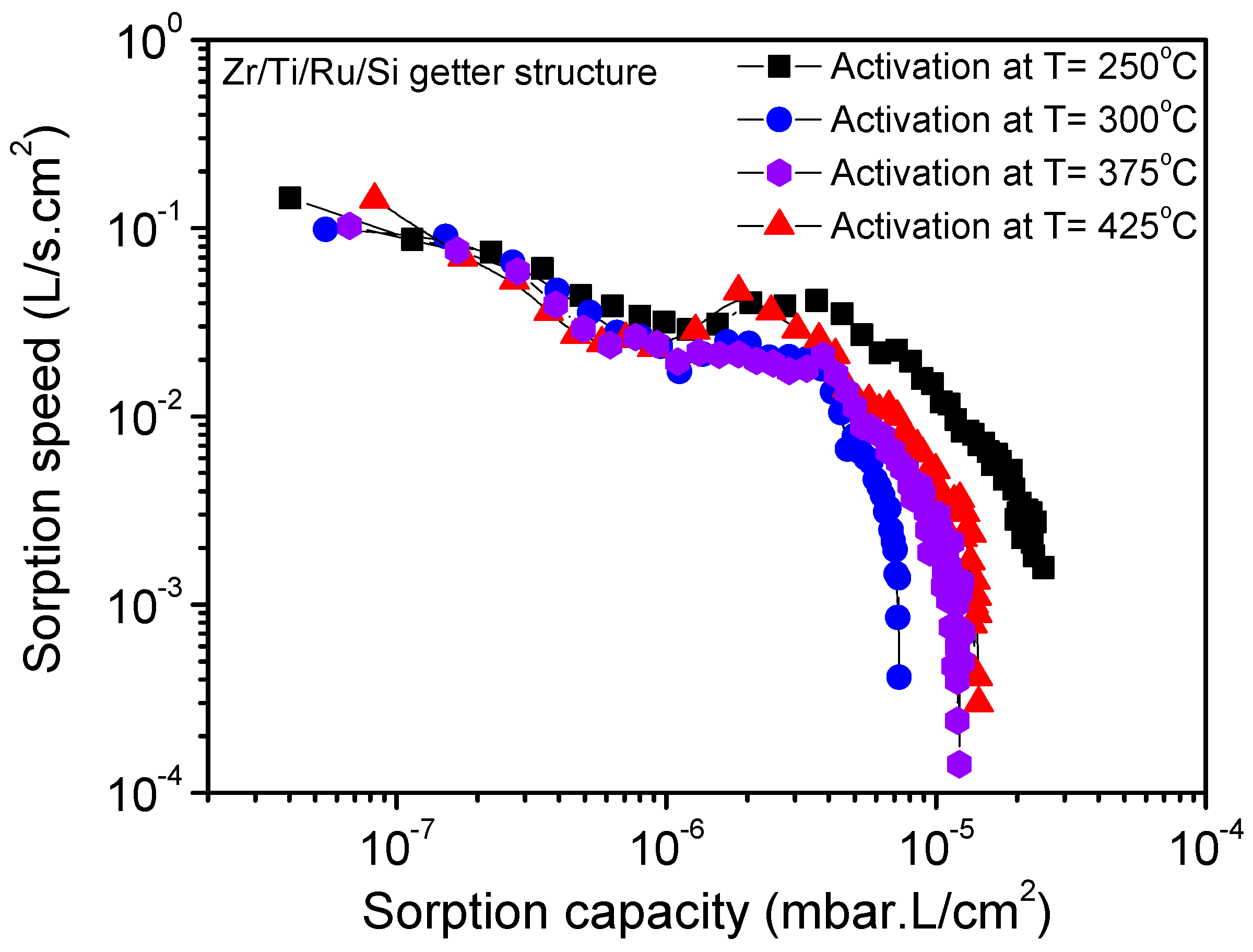 Micromachines 09 00490 g010