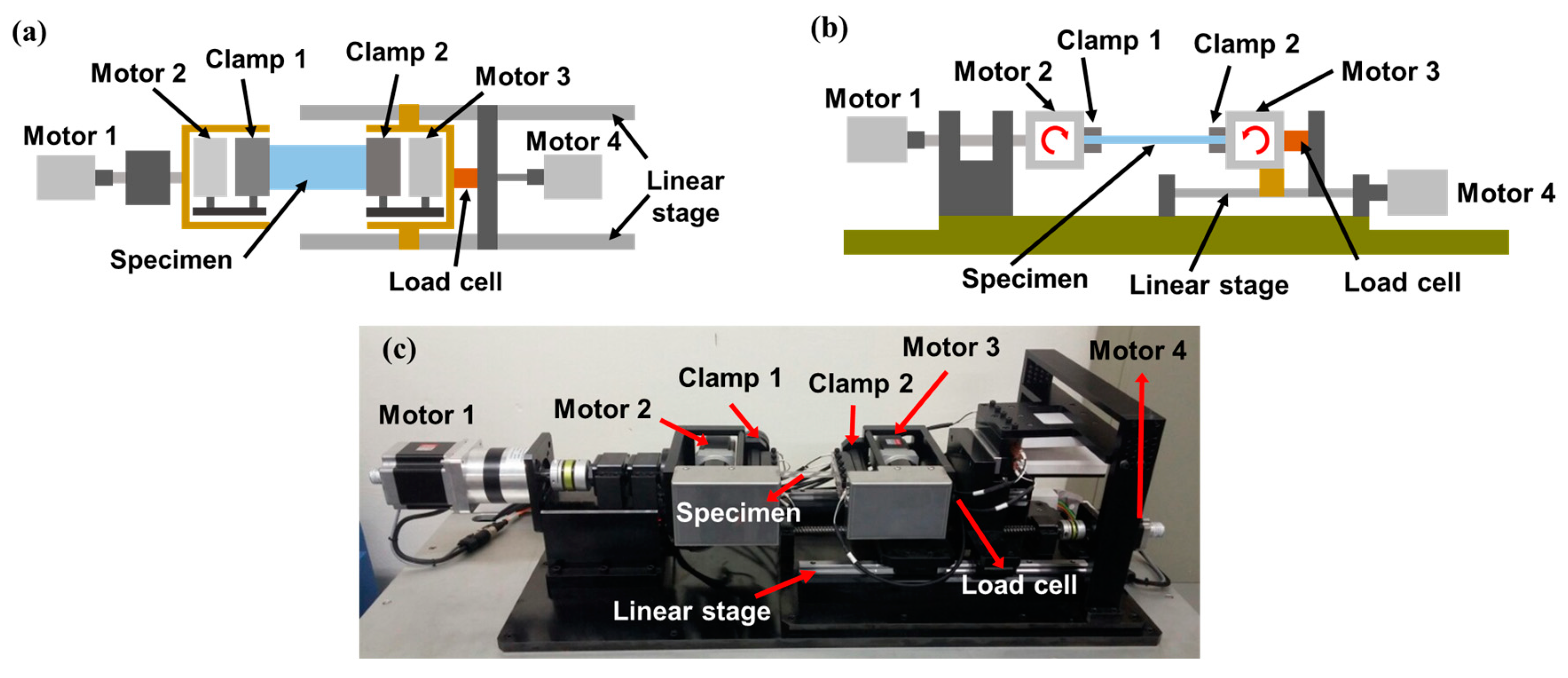 Micromachines 09 00492 g002 Micromachines 09 00492 g002