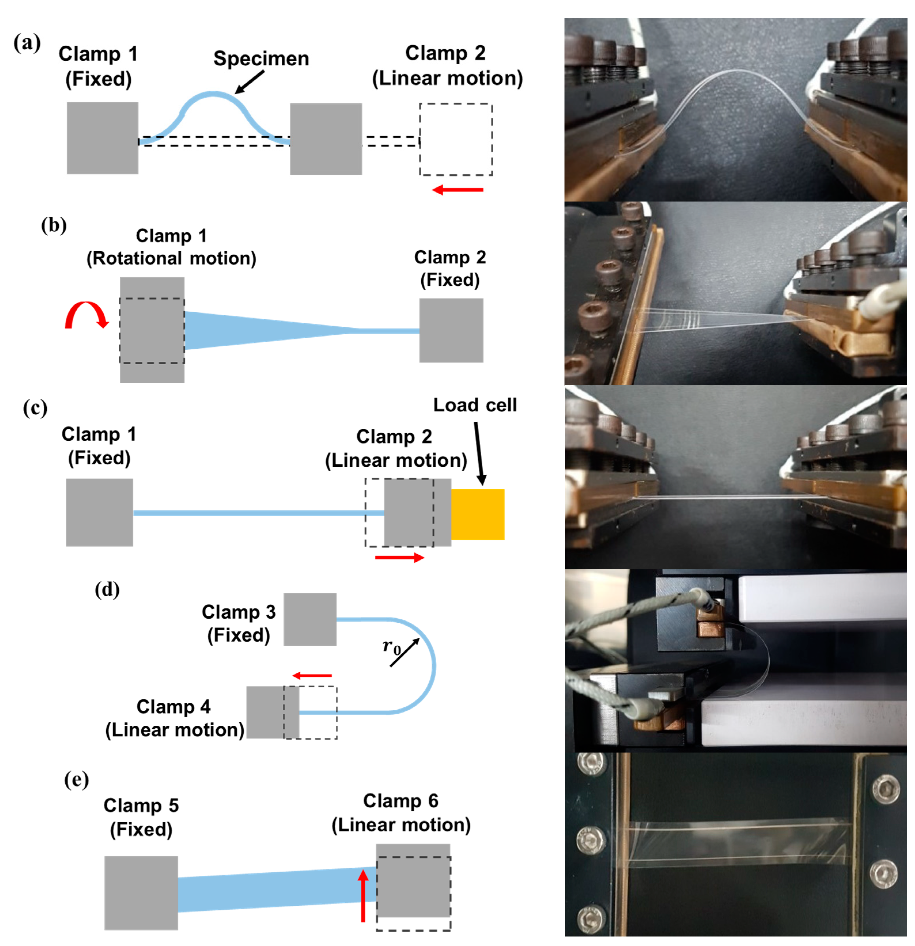 Micromachines 09 00492 g005 Micromachines 09 00492 g005