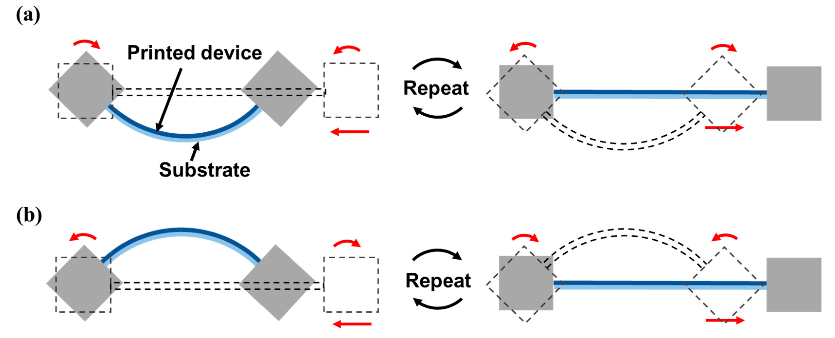 Micromachines 09 00492 g011a Micromachines 09 00492 g011a