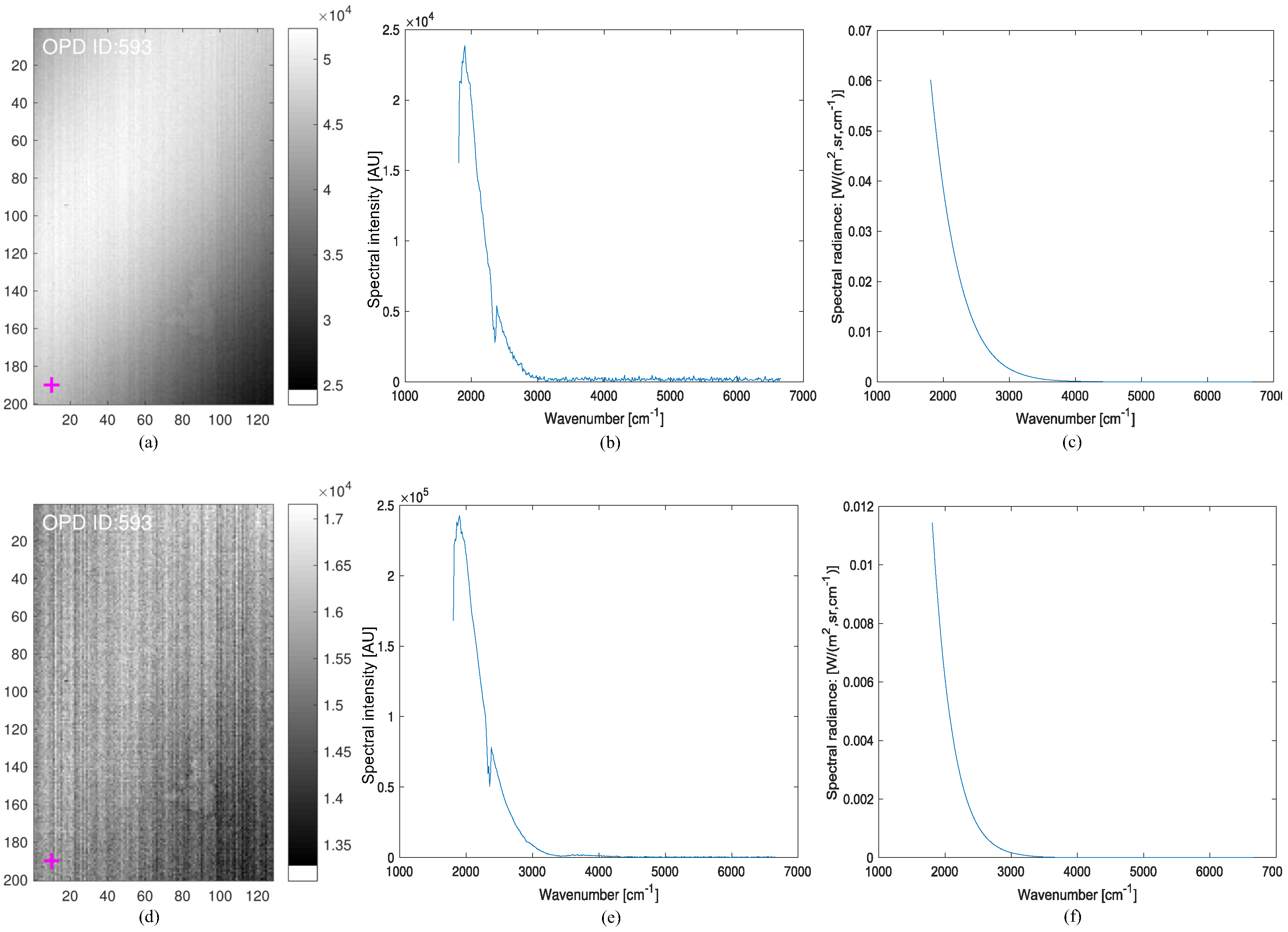 Micromachines 09 00495 g004