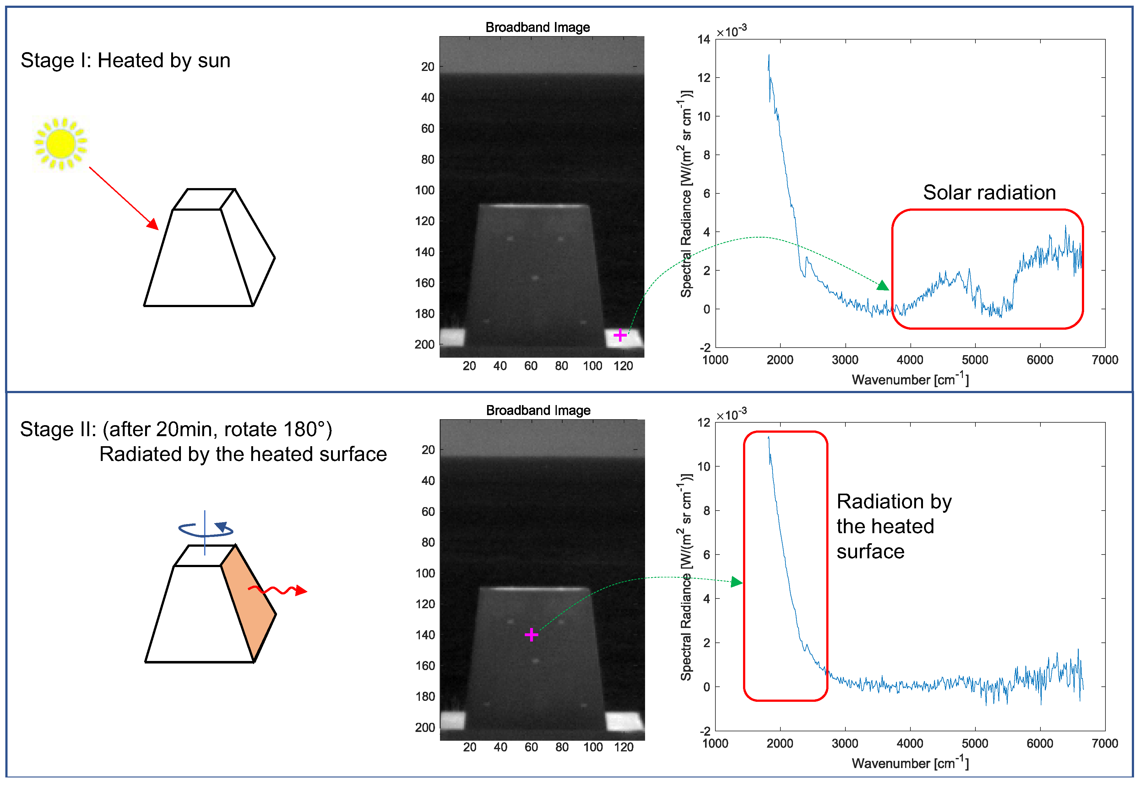 Micromachines 09 00495 g006