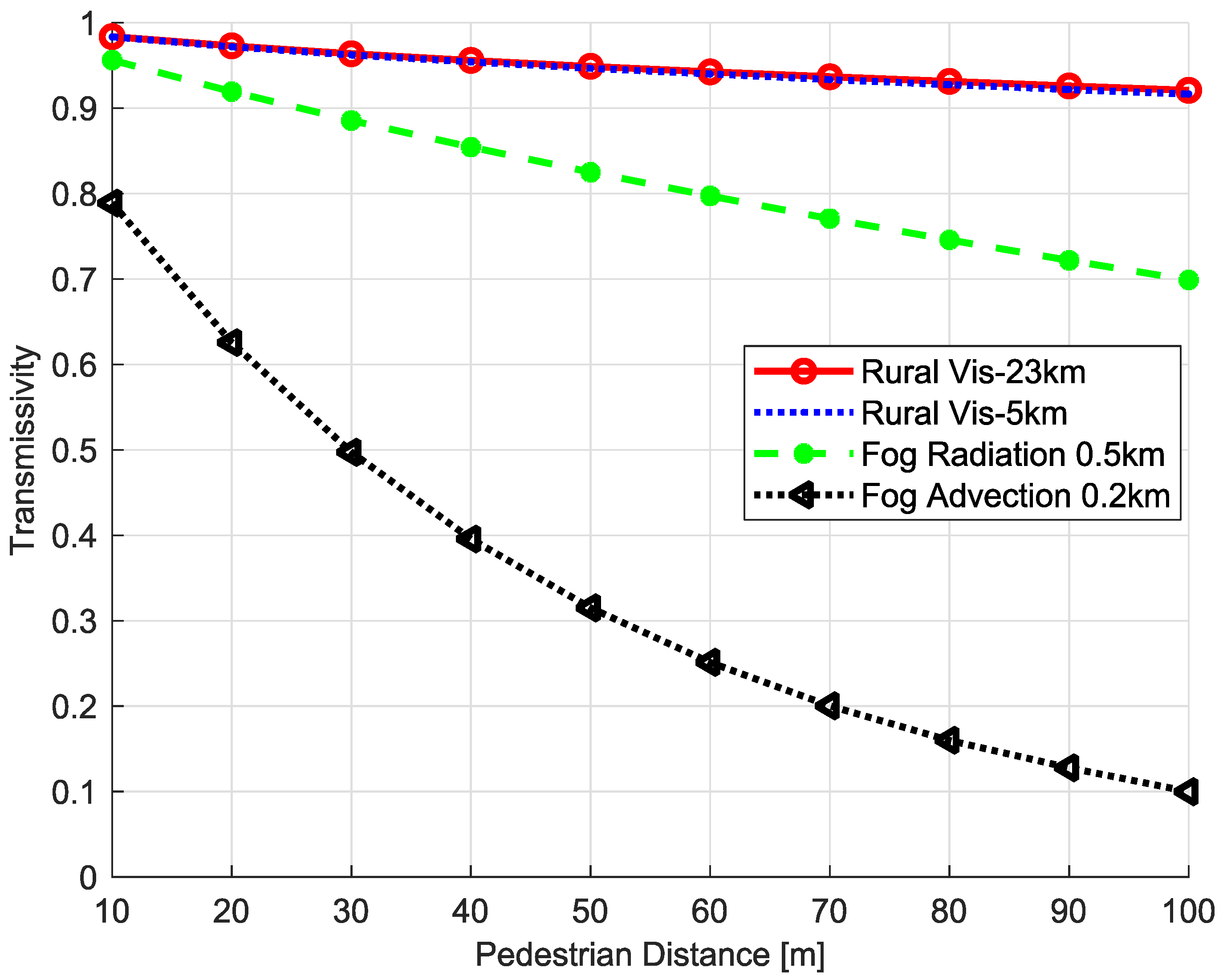 Micromachines 09 00495 g007