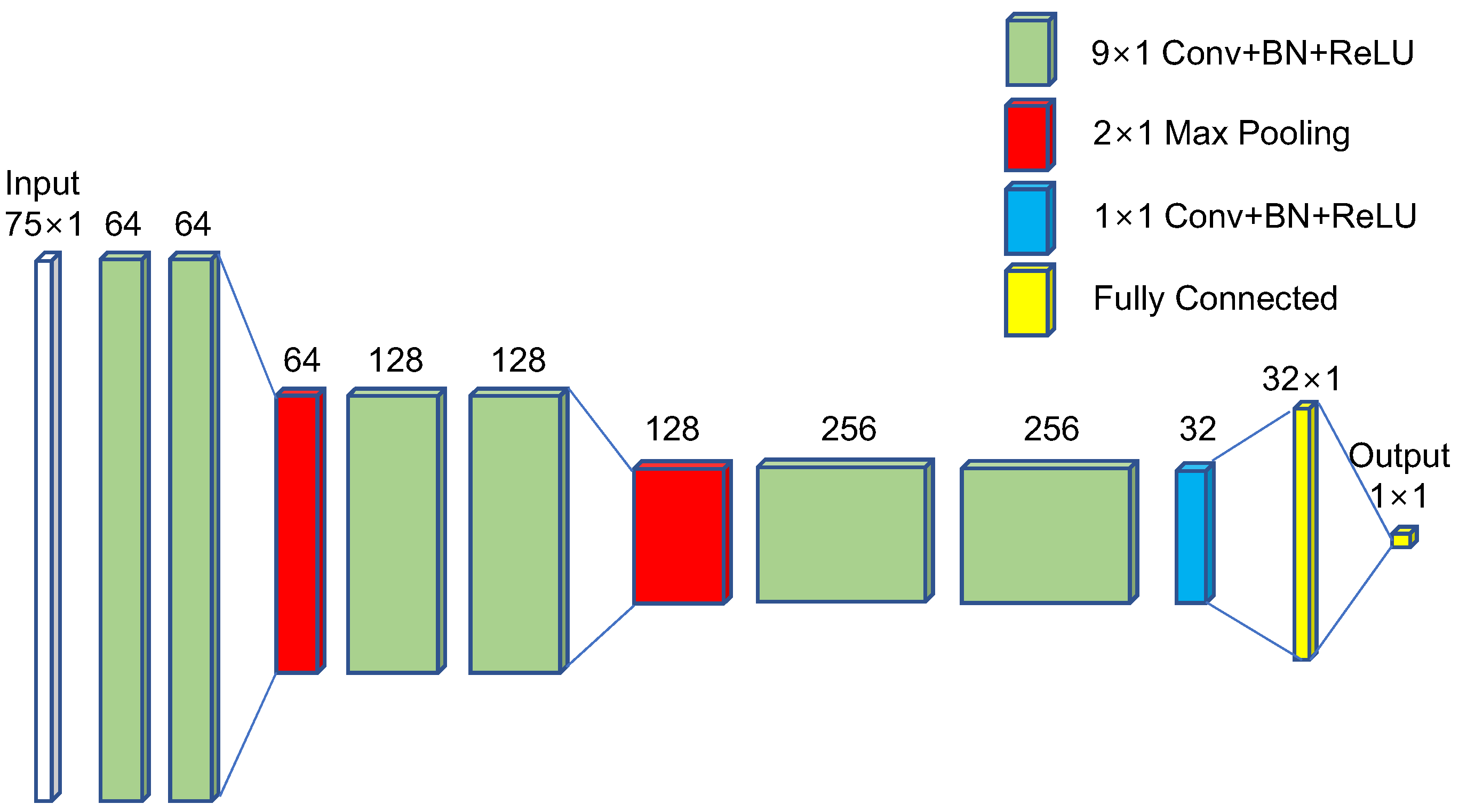Micromachines 09 00495 g008