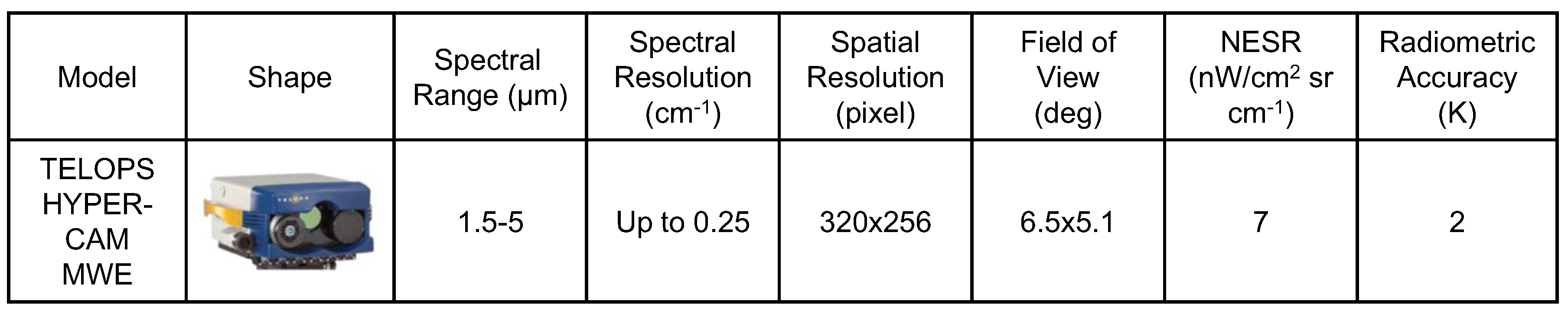 Micromachines 09 00495 g009