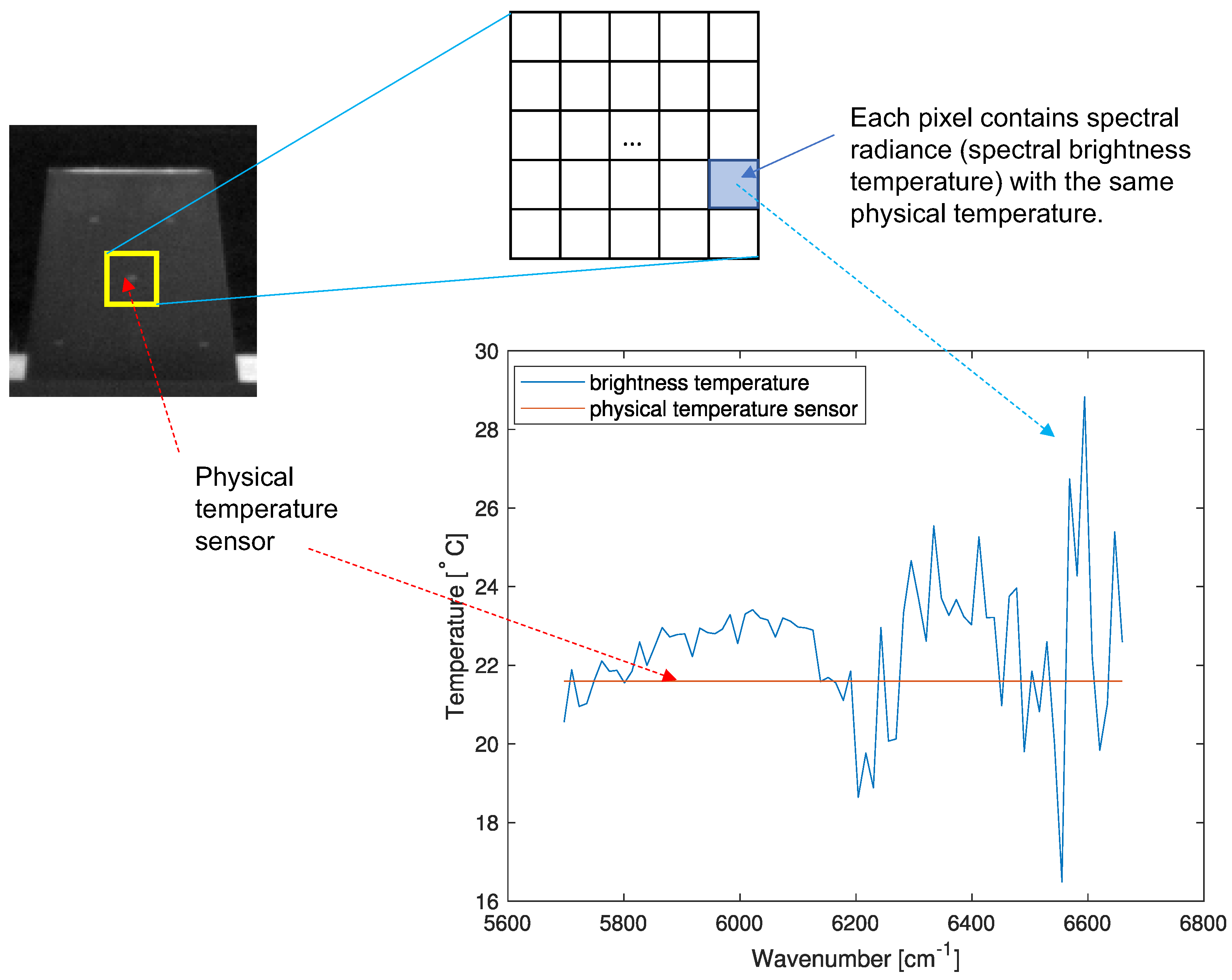 Micromachines 09 00495 g010