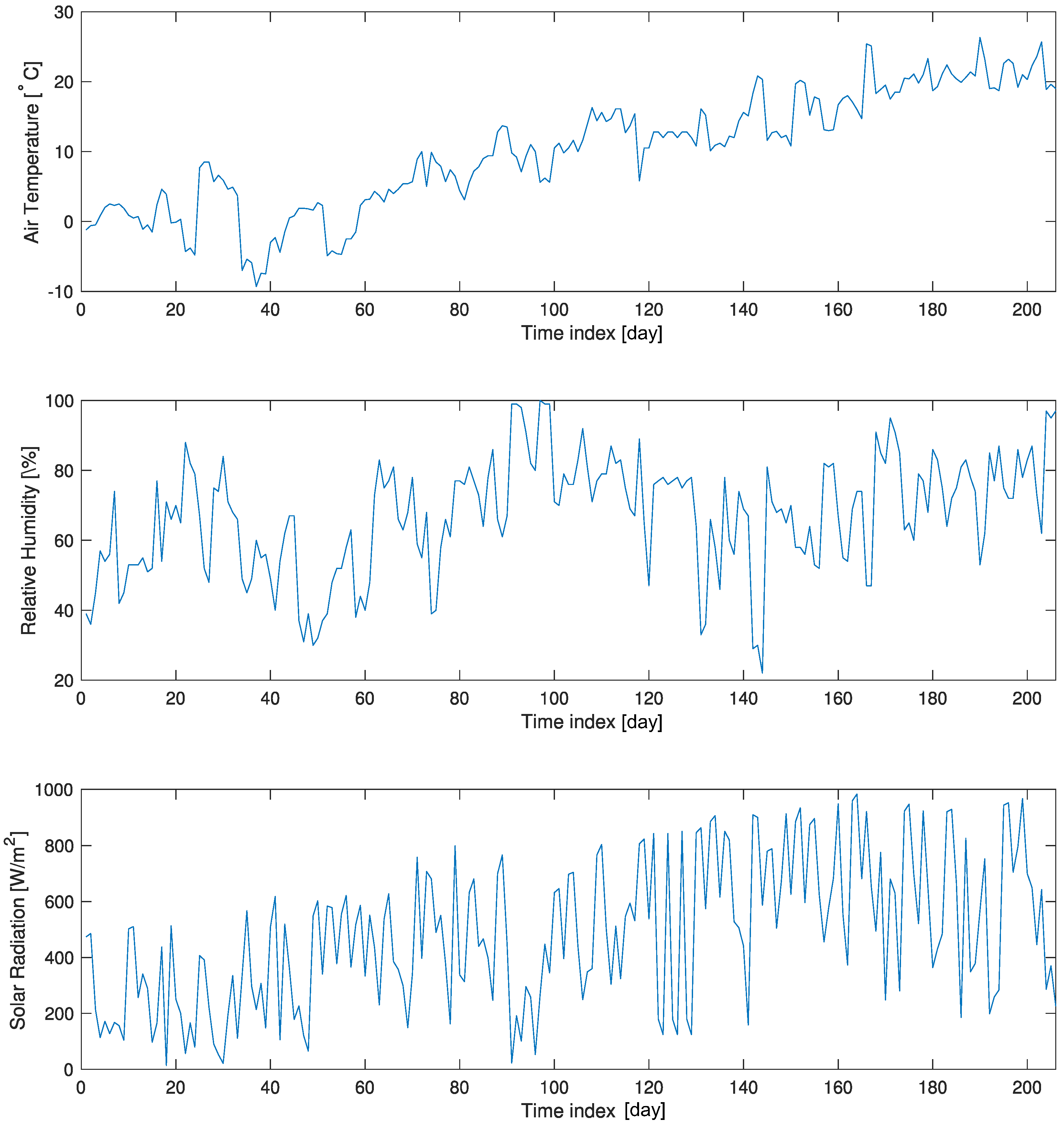 Micromachines 09 00495 g011