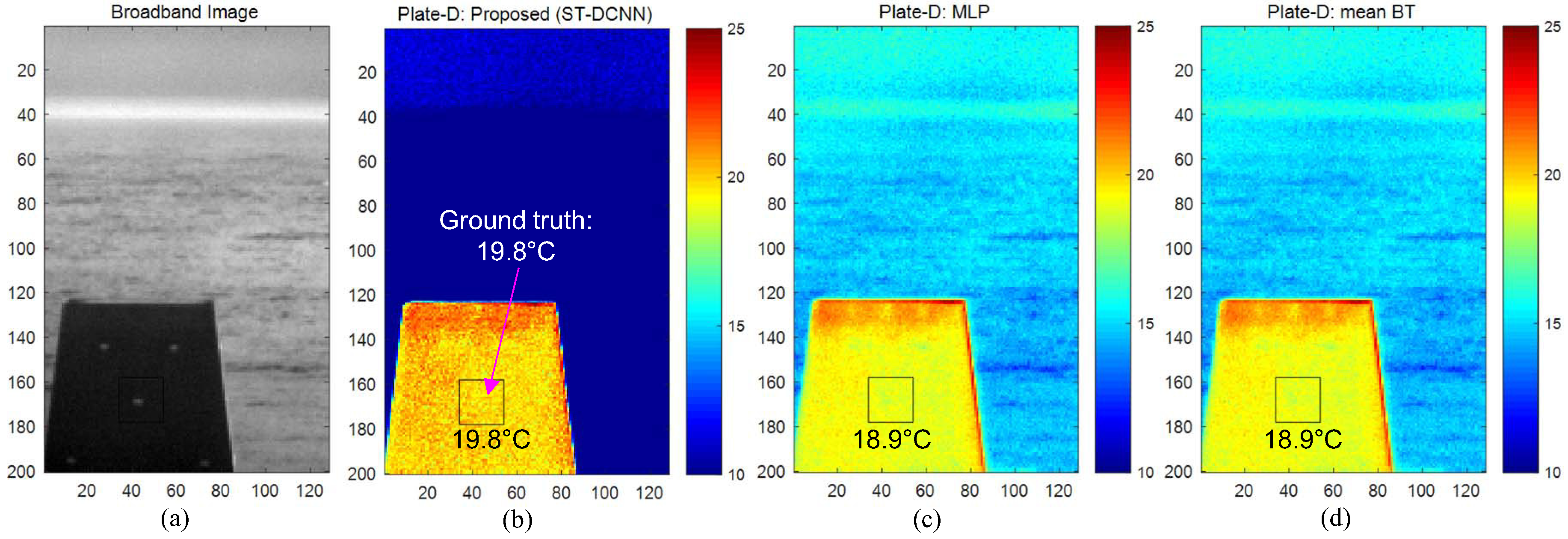 Micromachines 09 00495 g014