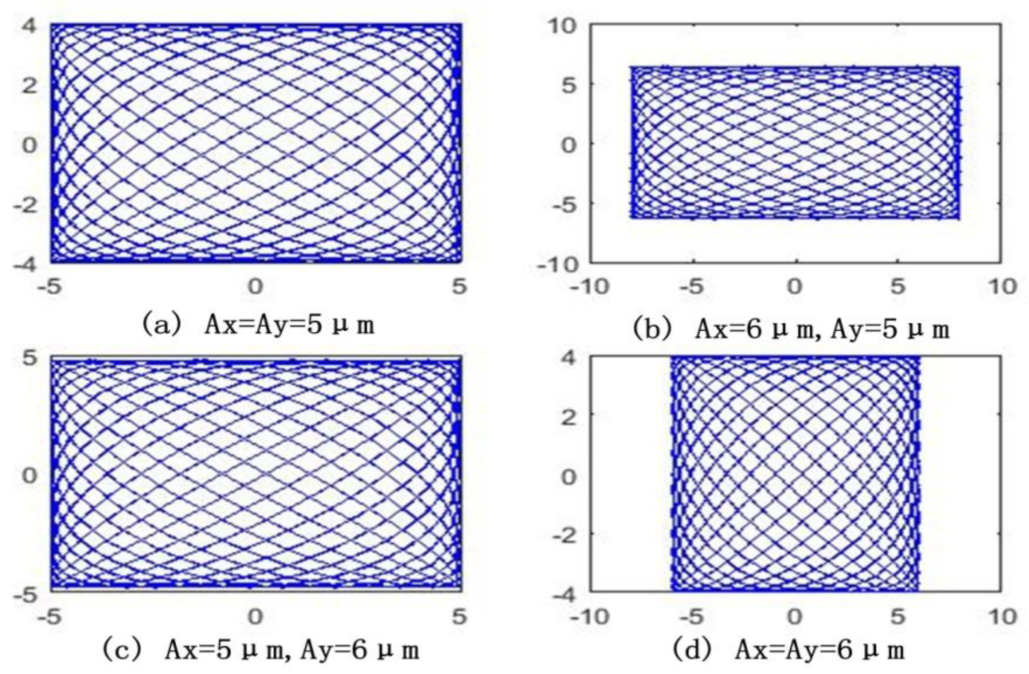 Micromachines 09 00499 g002 Micromachines 09 00499 g002