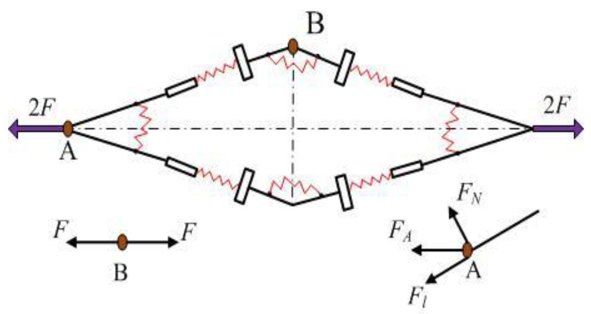 Micromachines 09 00499 g007 Micromachines 09 00499 g007