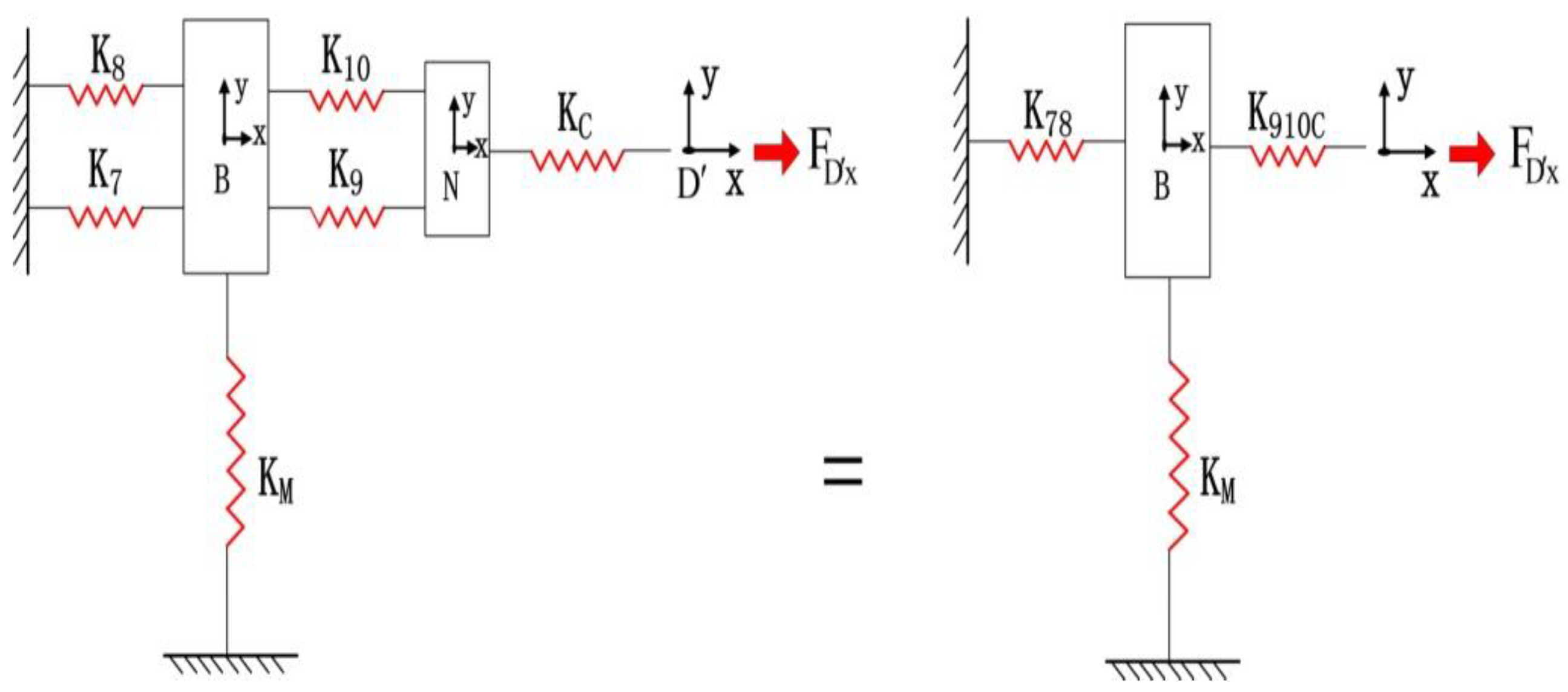 Micromachines 09 00499 g014 Micromachines 09 00499 g014