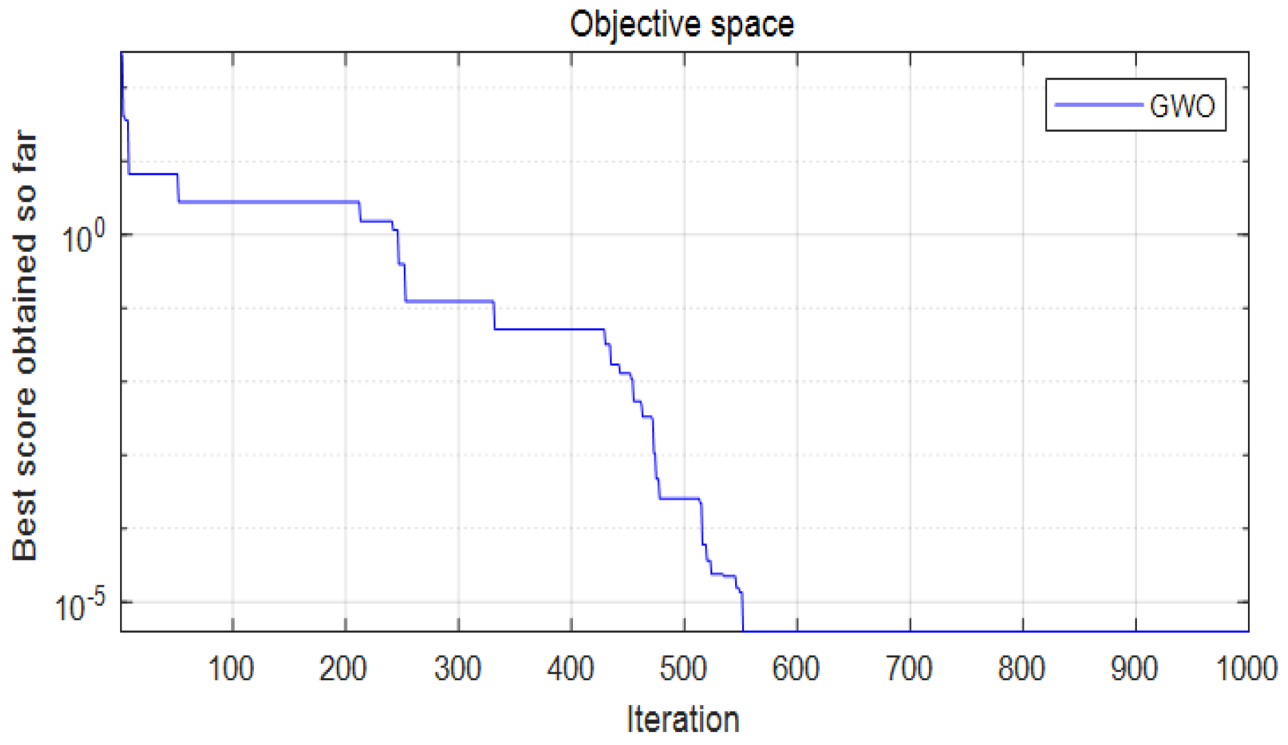 Micromachines 09 00499 g016 Micromachines 09 00499 g016