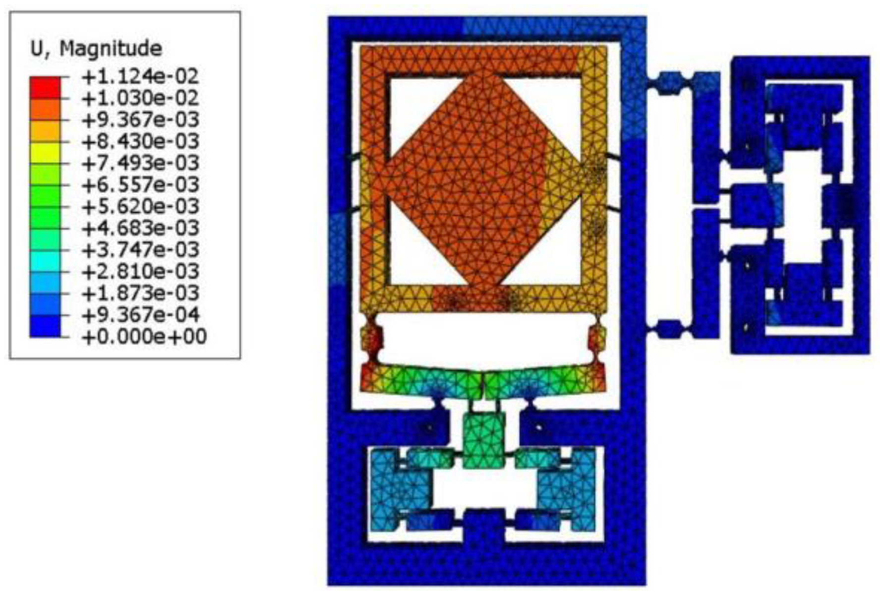 Micromachines 09 00499 g017 Micromachines 09 00499 g017