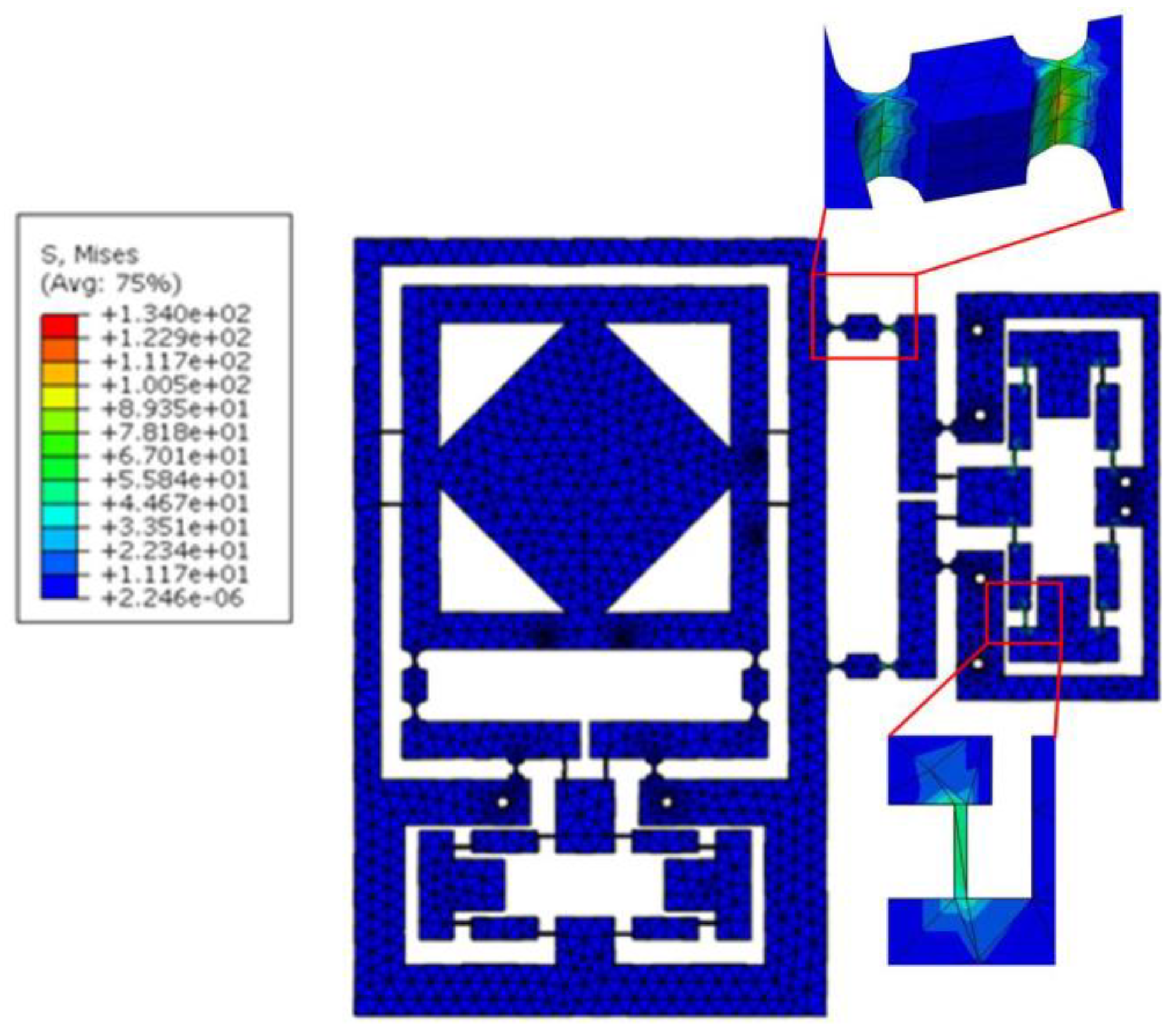 Micromachines 09 00499 g020 Micromachines 09 00499 g020