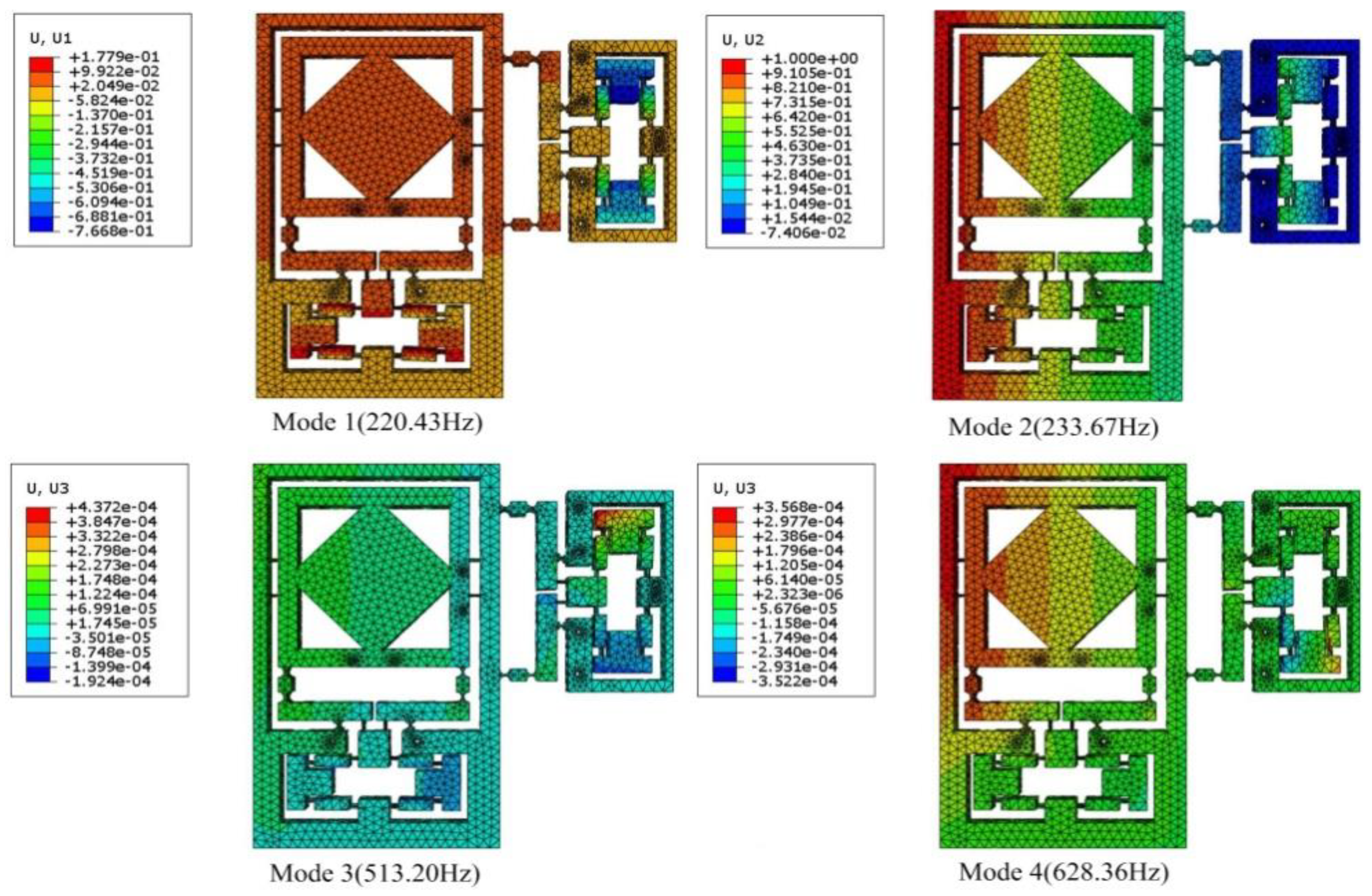 Micromachines 09 00499 g021 Micromachines 09 00499 g021