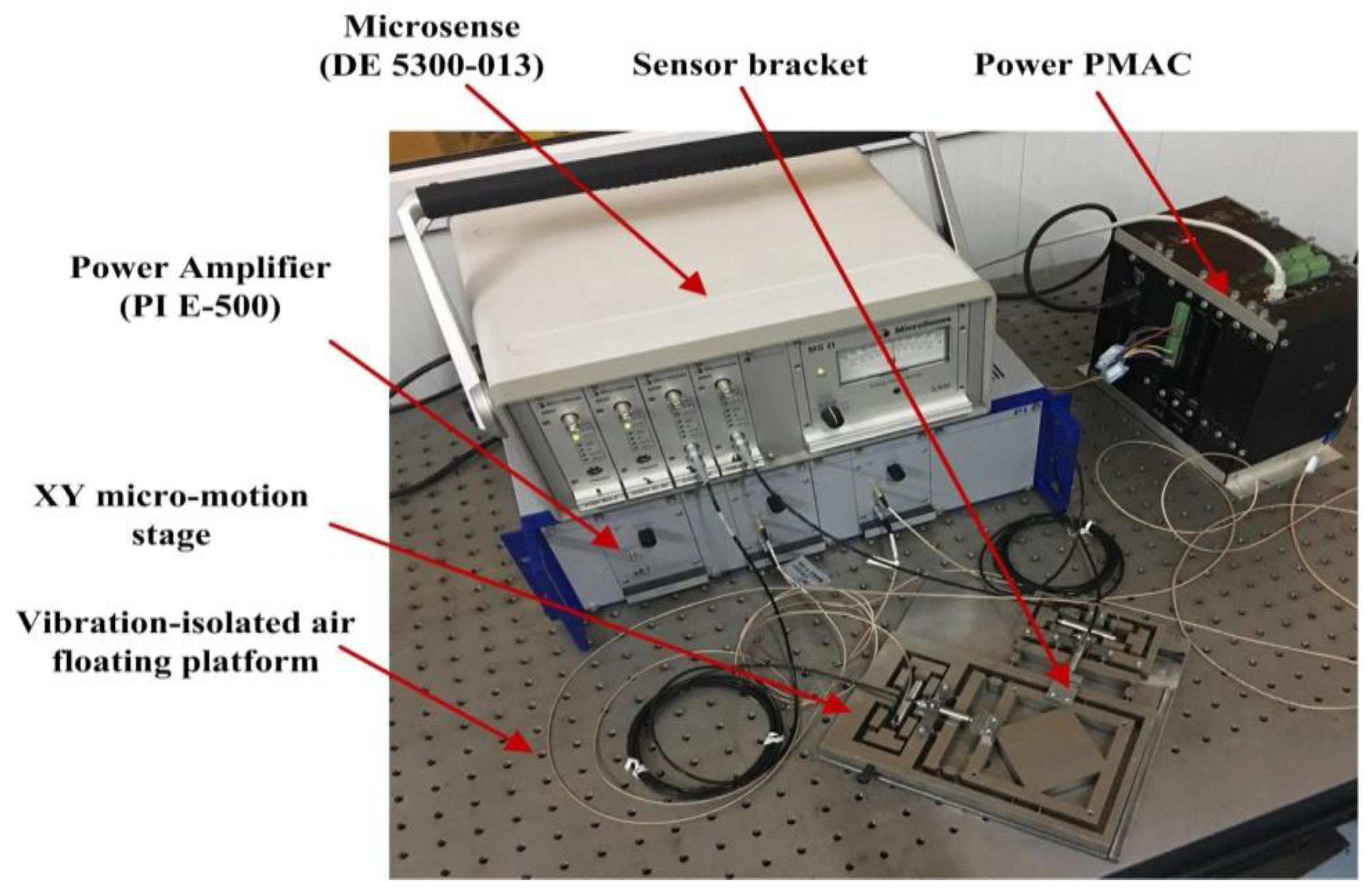 Csa D Is Installation Instructions Mvd Transmitters