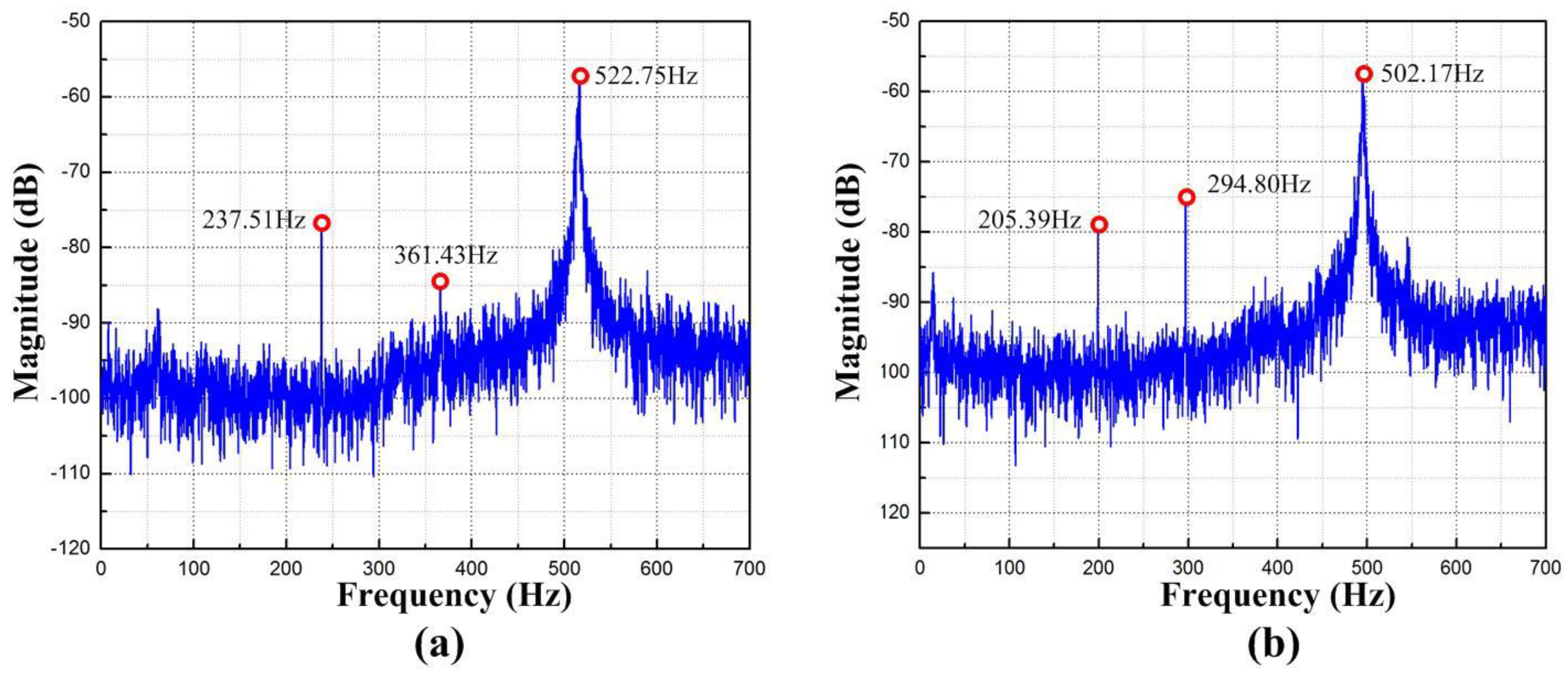 Micromachines 09 00499 g023 Micromachines 09 00499 g023