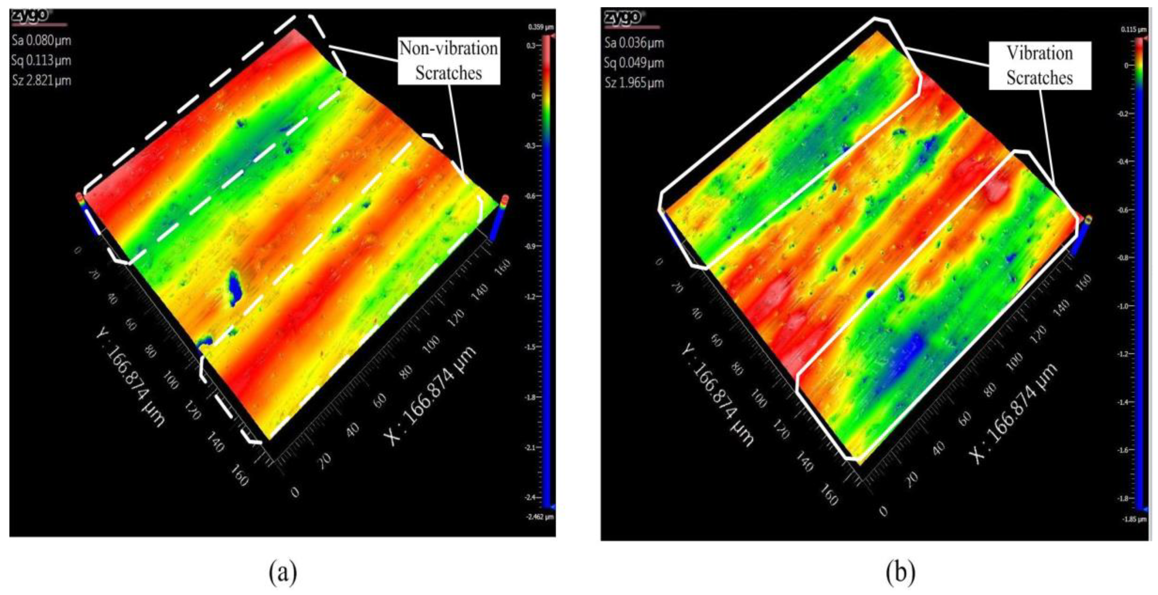Micromachines 09 00499 g029 Micromachines 09 00499 g029