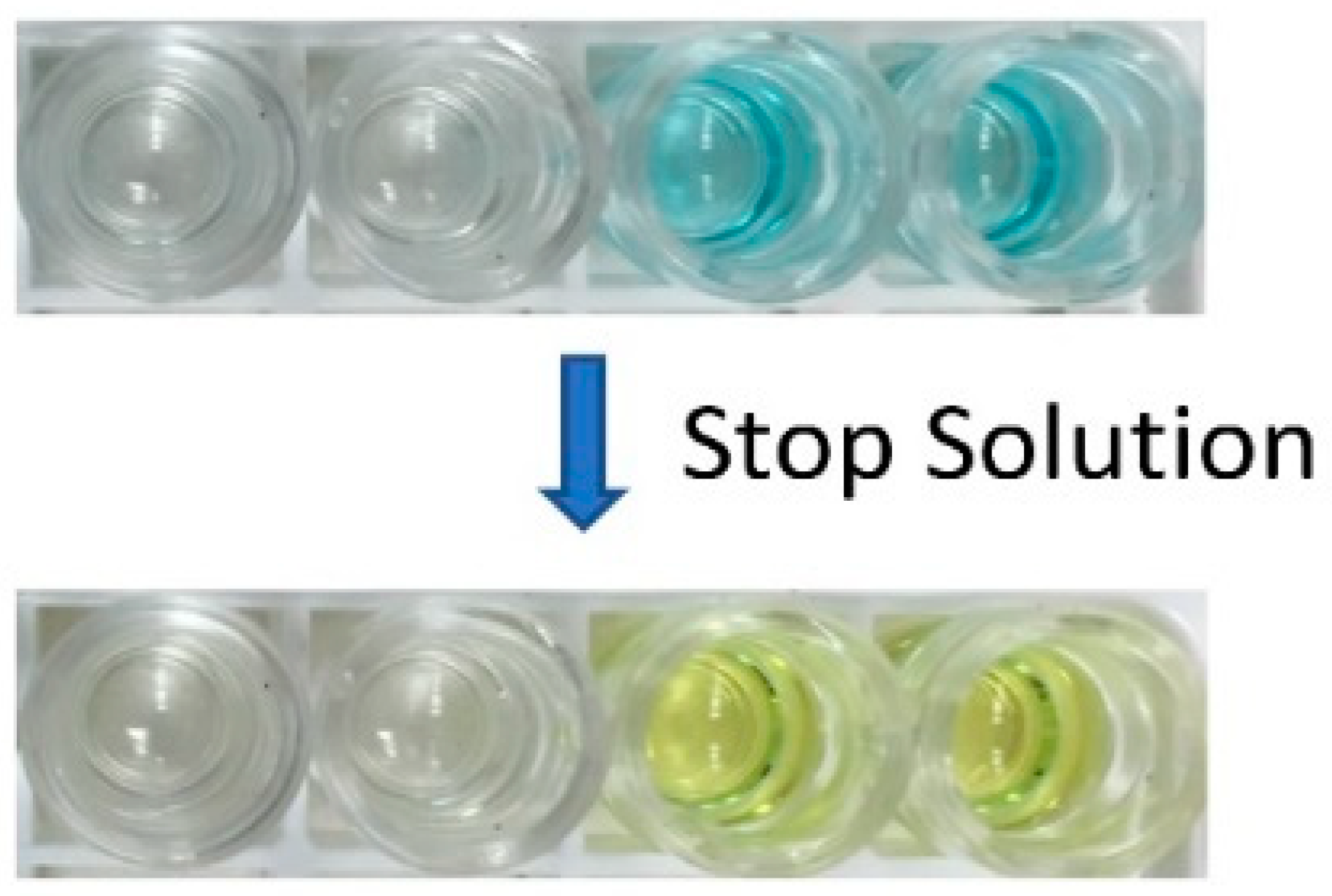 Micromachines 09 00502 g006 Micromachines 09 00502 g006