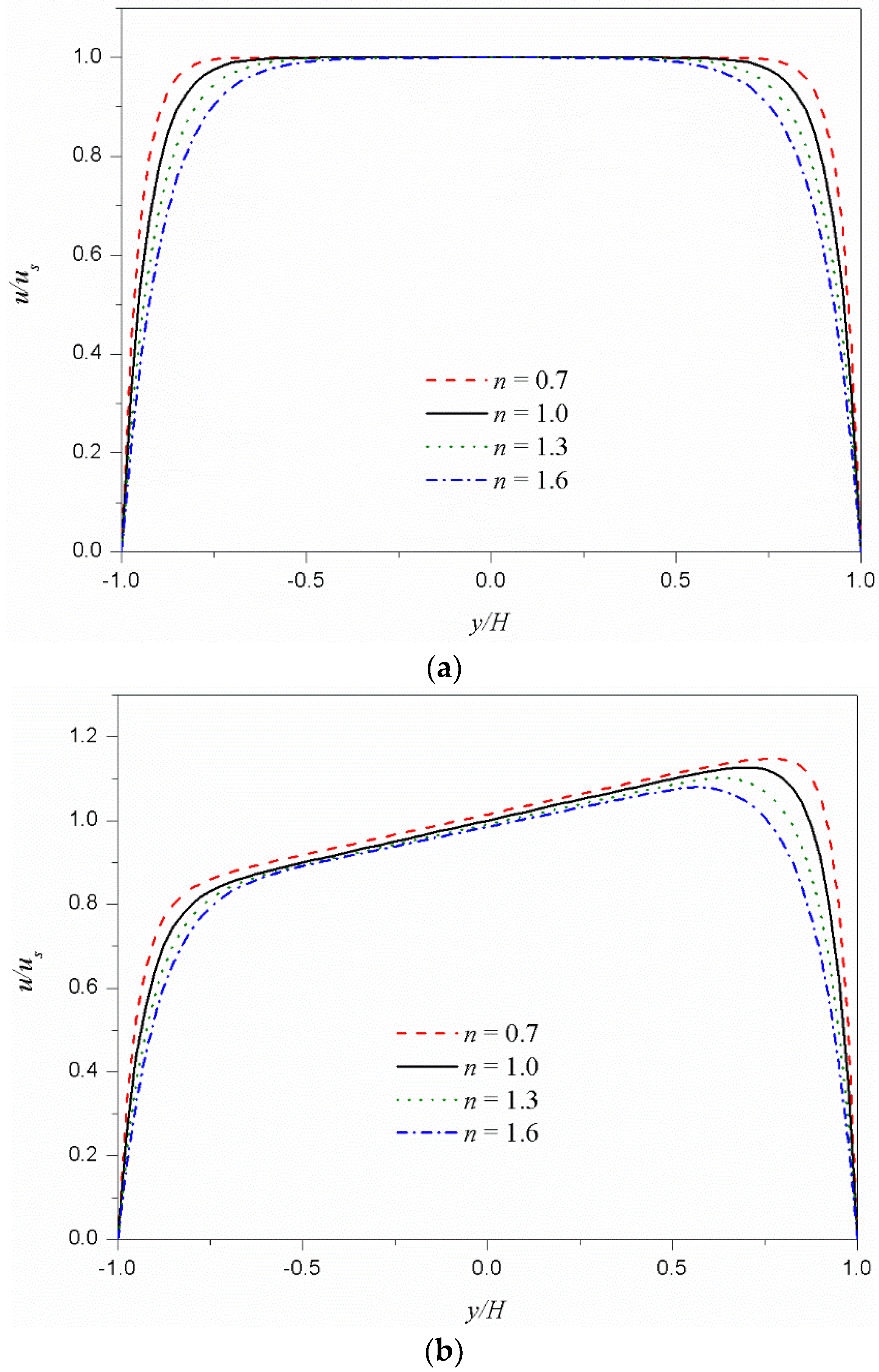 Micromachines 09 00504 g002 Micromachines 09 00504 g002