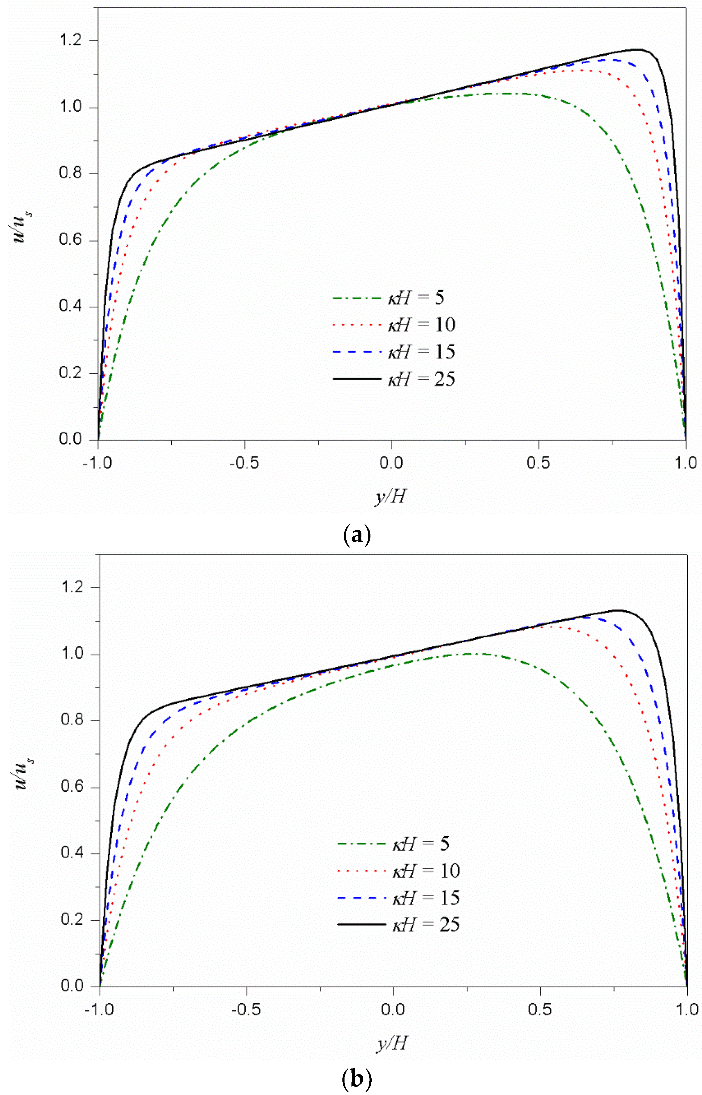 Micromachines 09 00504 g003 Micromachines 09 00504 g003