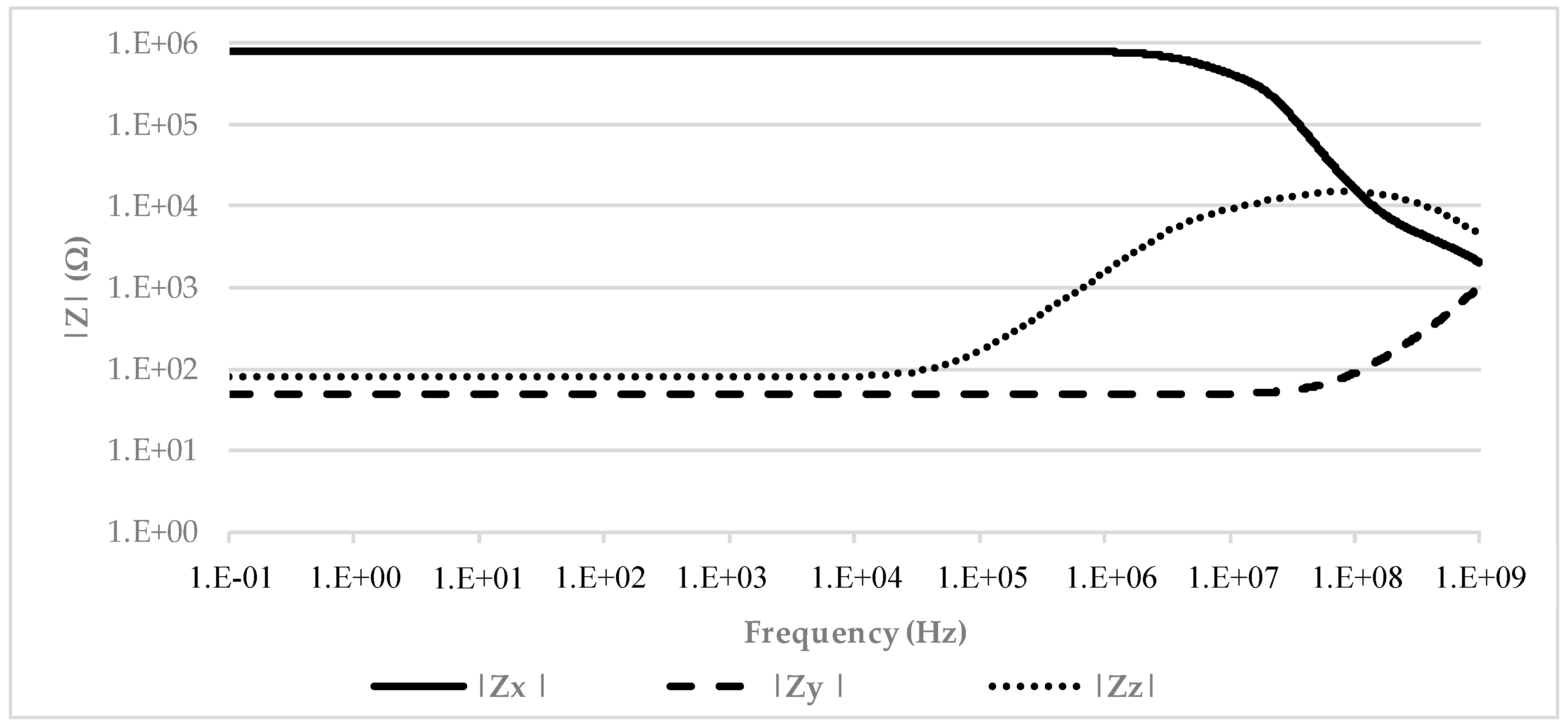 Micromachines 09 00507 g003 550