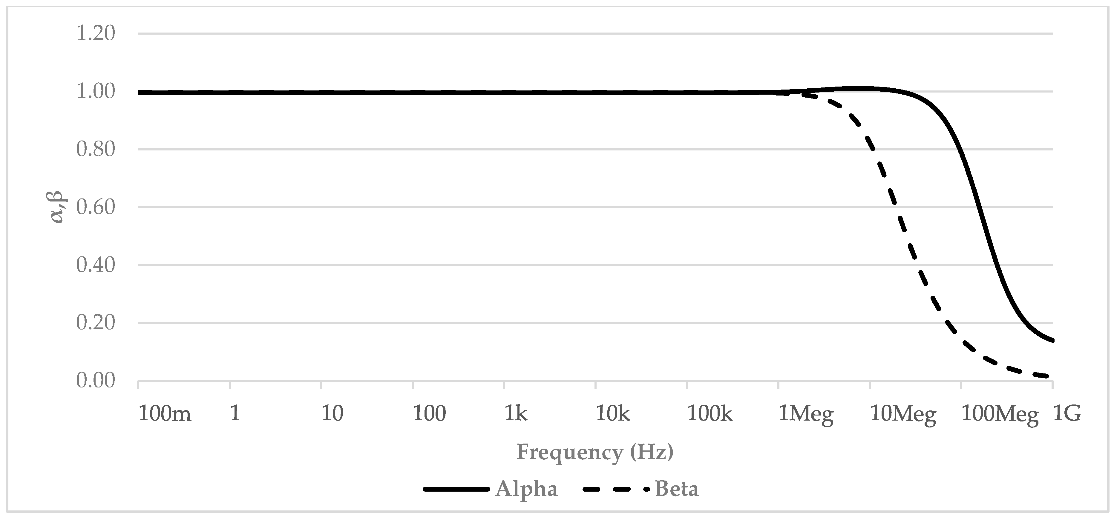 Micromachines 09 00507 g004 550