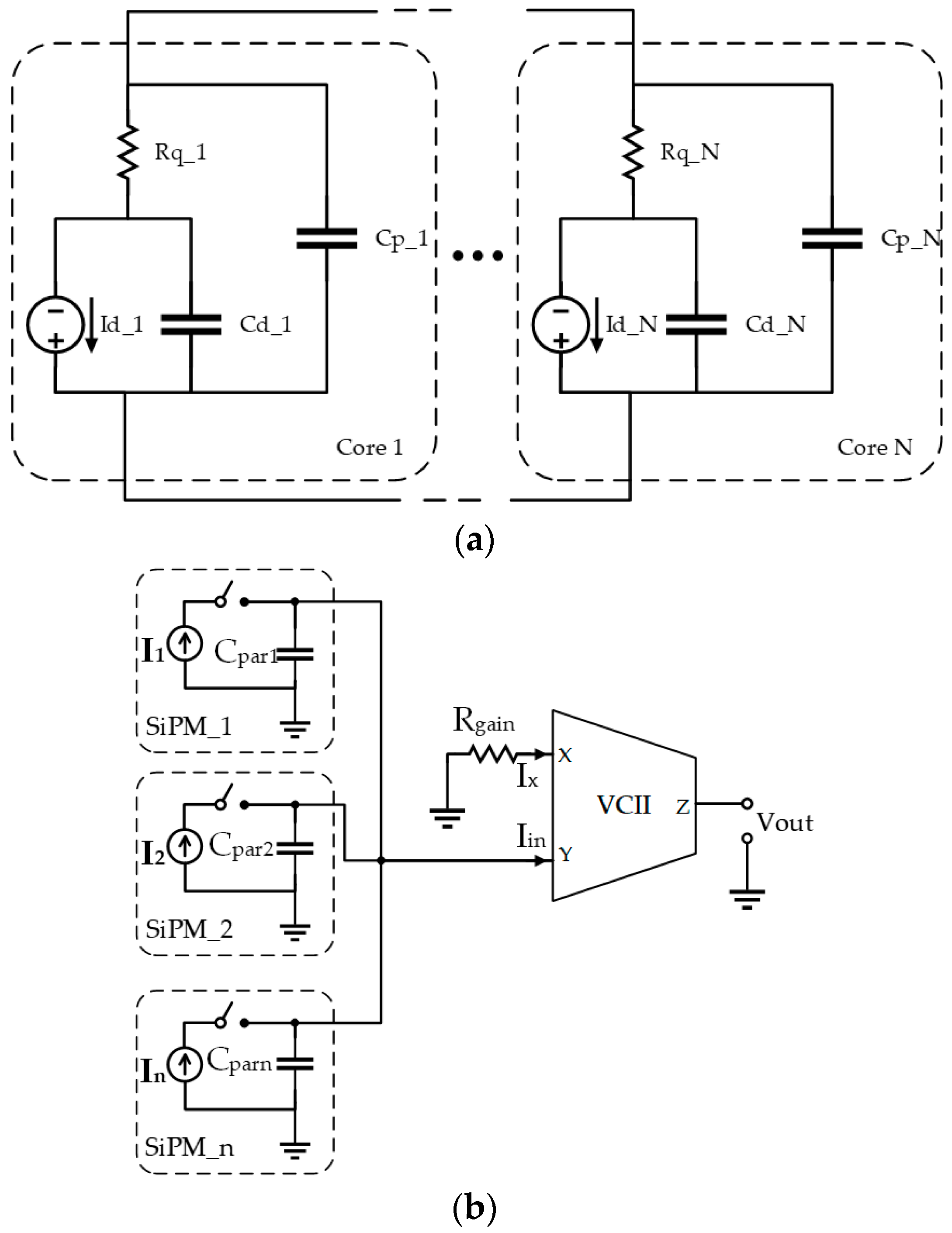 Micromachines 09 00507 g005 550
