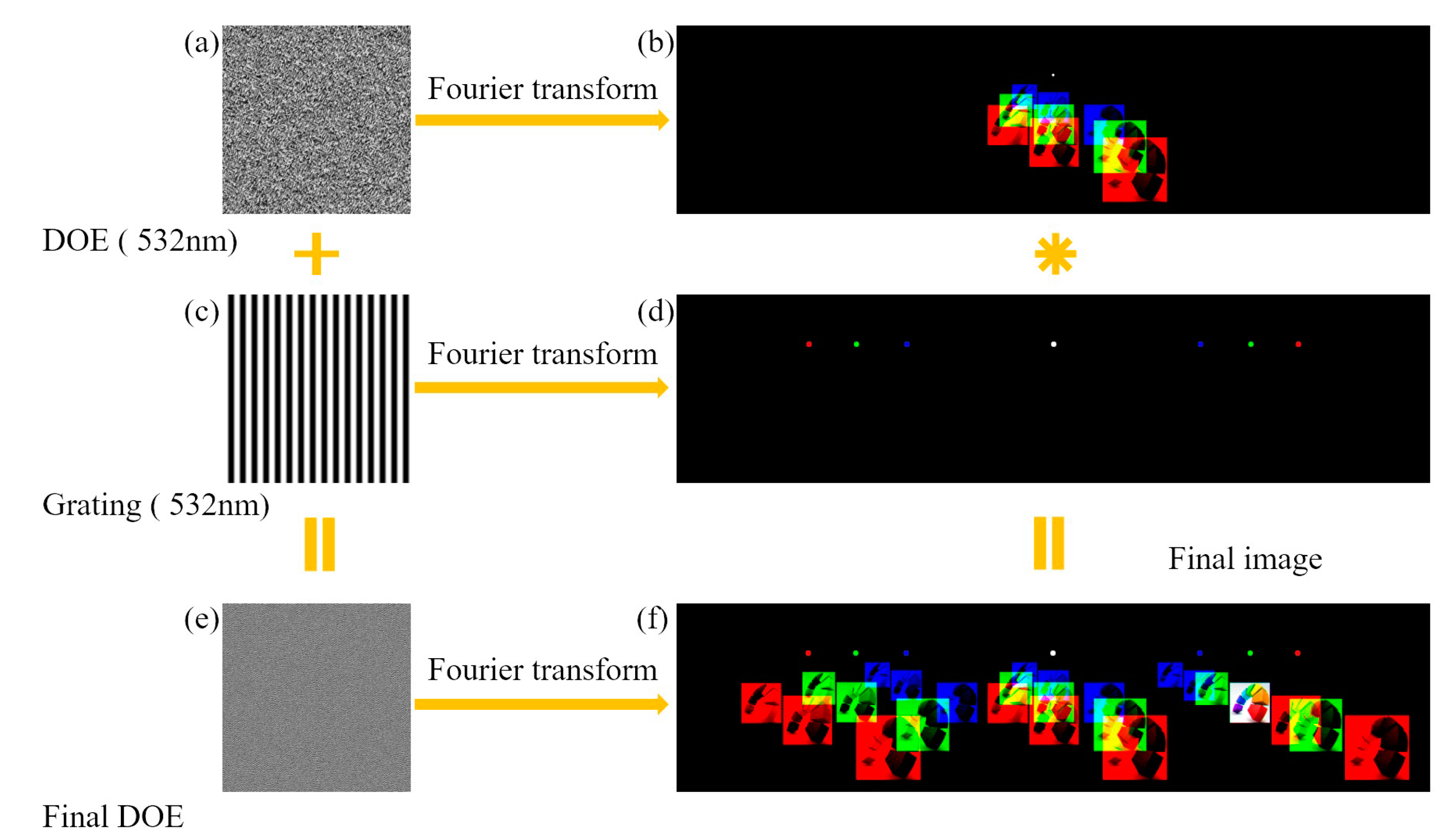 Micromachines 09 00508 g003