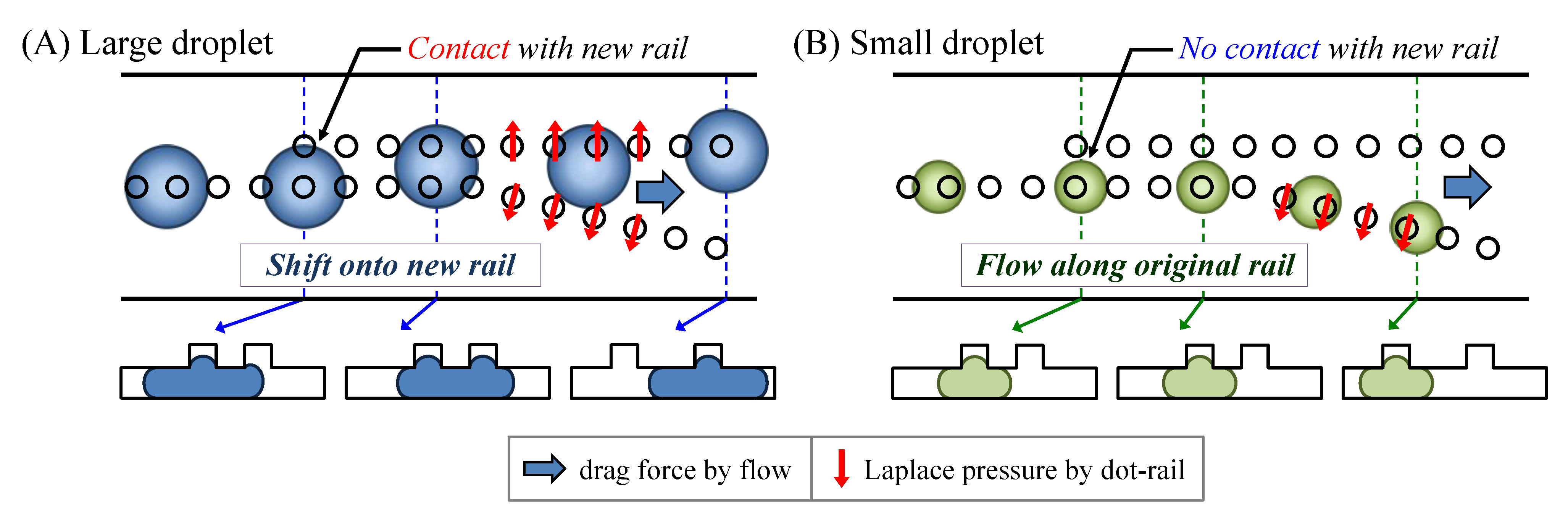 Micromachines 09 00513 g001 Micromachines 09 00513 g001