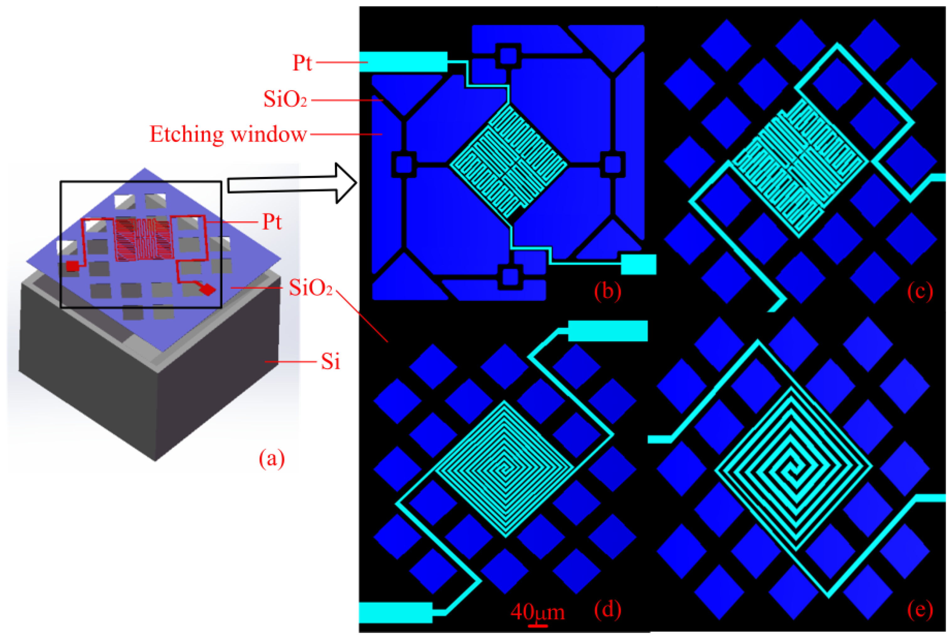 Micromachines 09 00514 g004