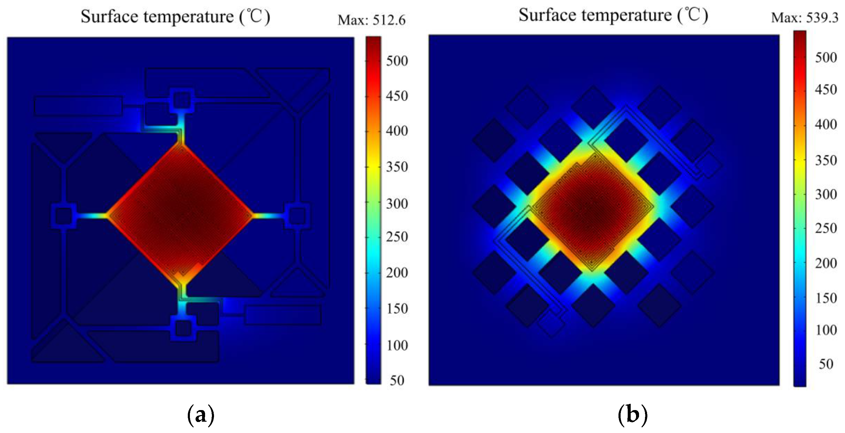 Micromachines 09 00514 g007a