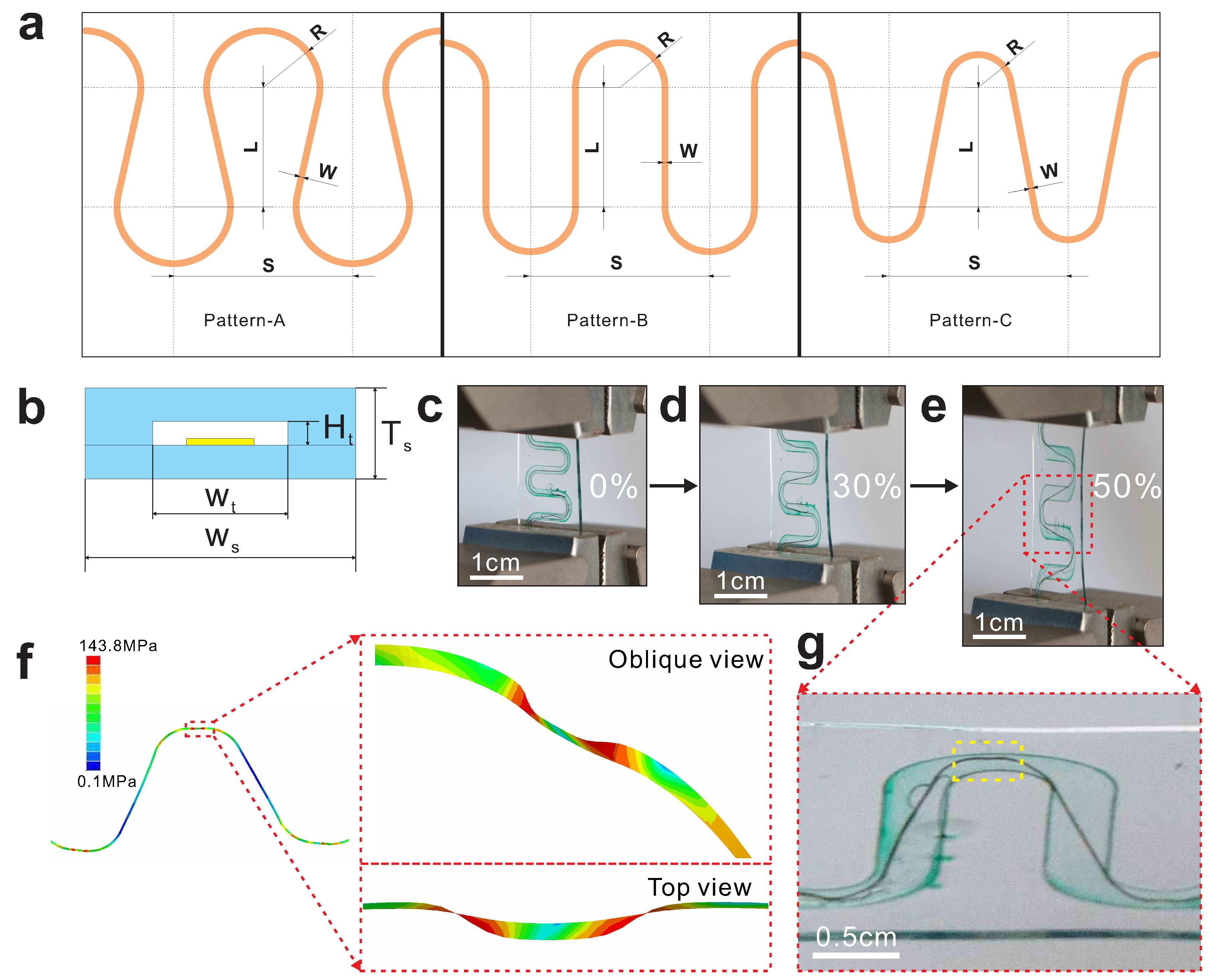 Micromachines 09 00519 g002 Micromachines 09 00519 g002