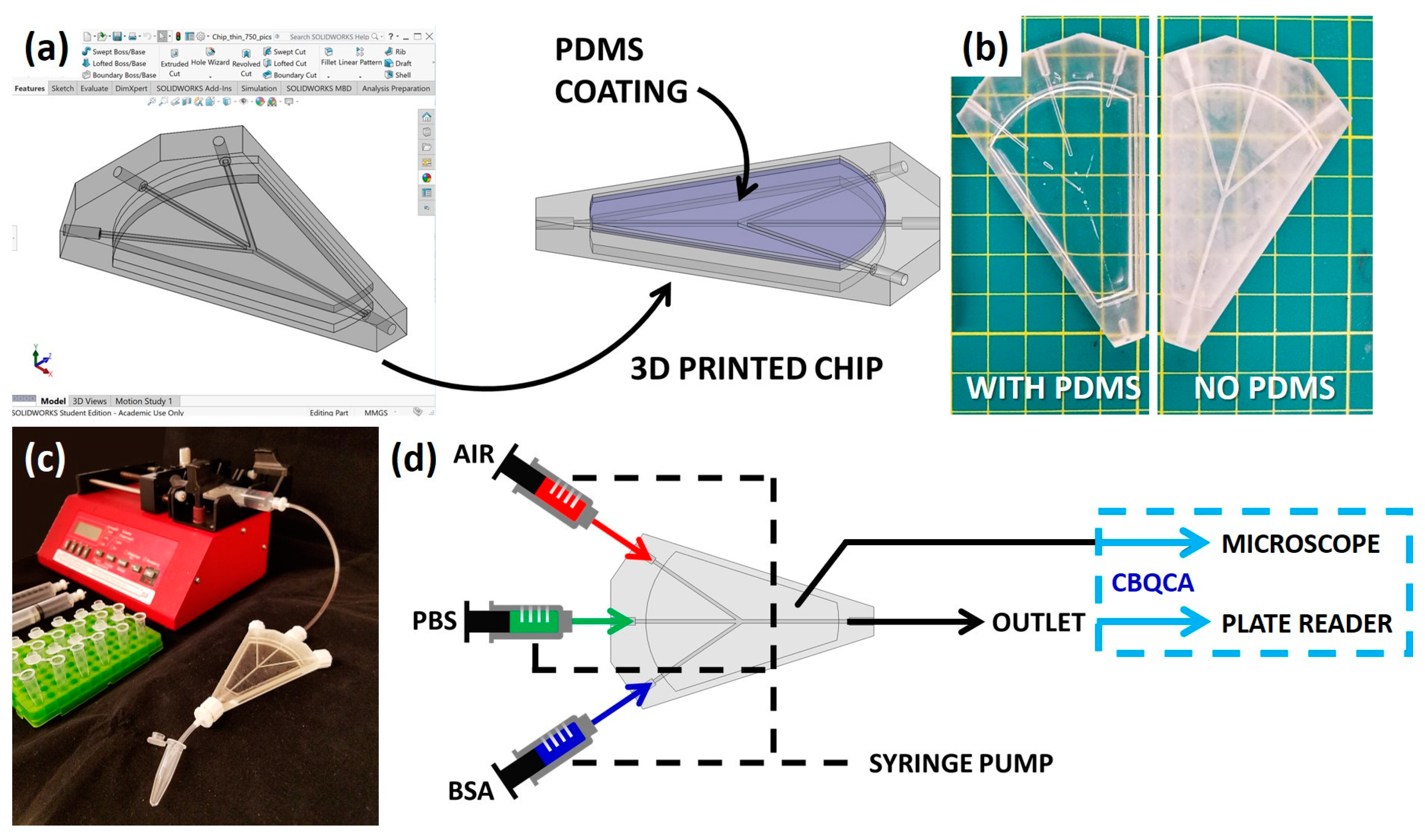 Micromachines 09 00520 g002 Micromachines 09 00520 g002