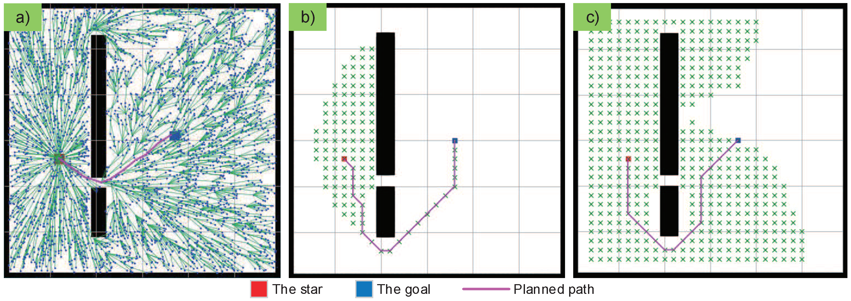 Micromachines 09 00524 g002 Micromachines 09 00524 g002